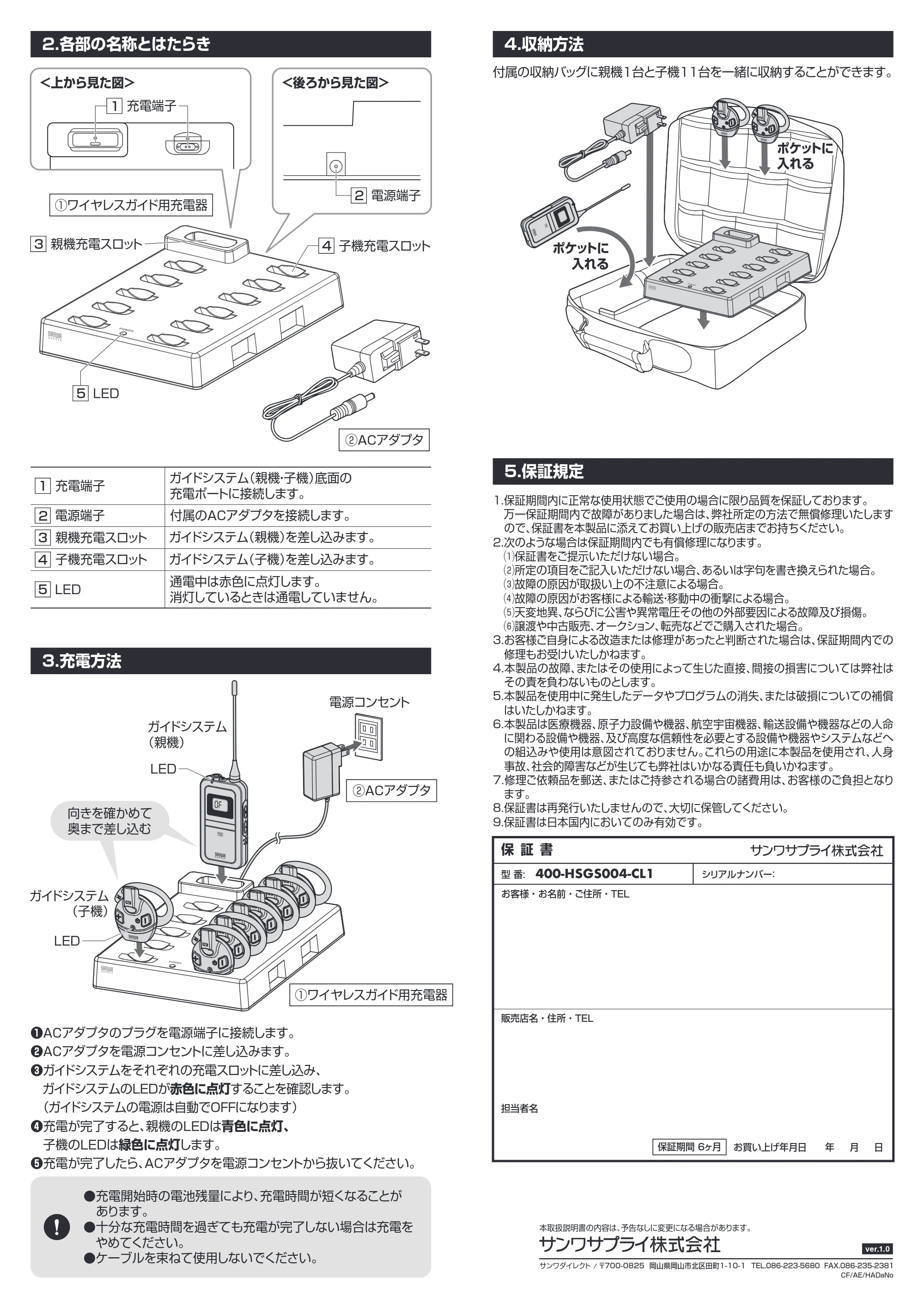 サンワサプライ 402-HSGS004SET1 取扱説明書 — 原本ページ — 2ページ
