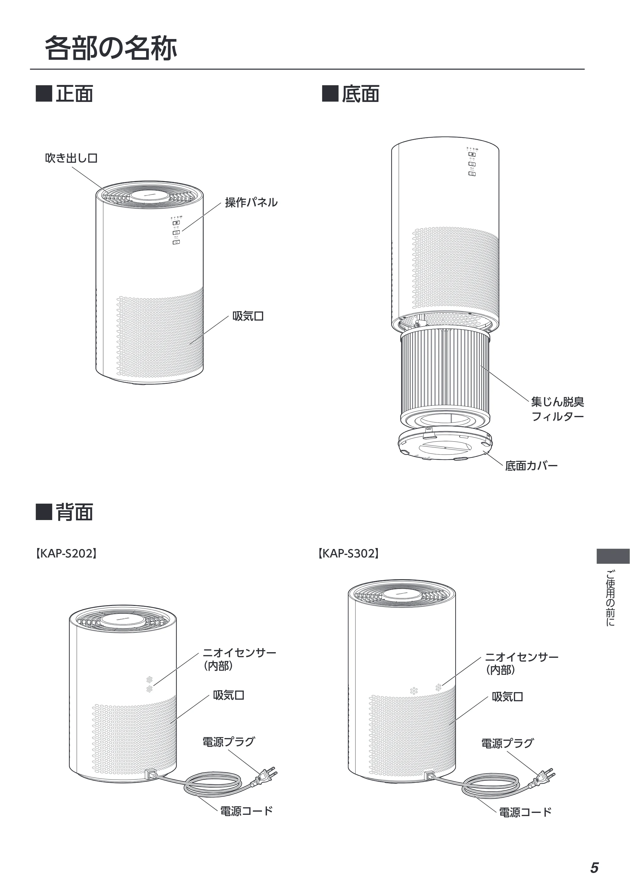 アイリスオーヤマ KAP-S302 取扱説明書 — 原本ページ — 5ページ
