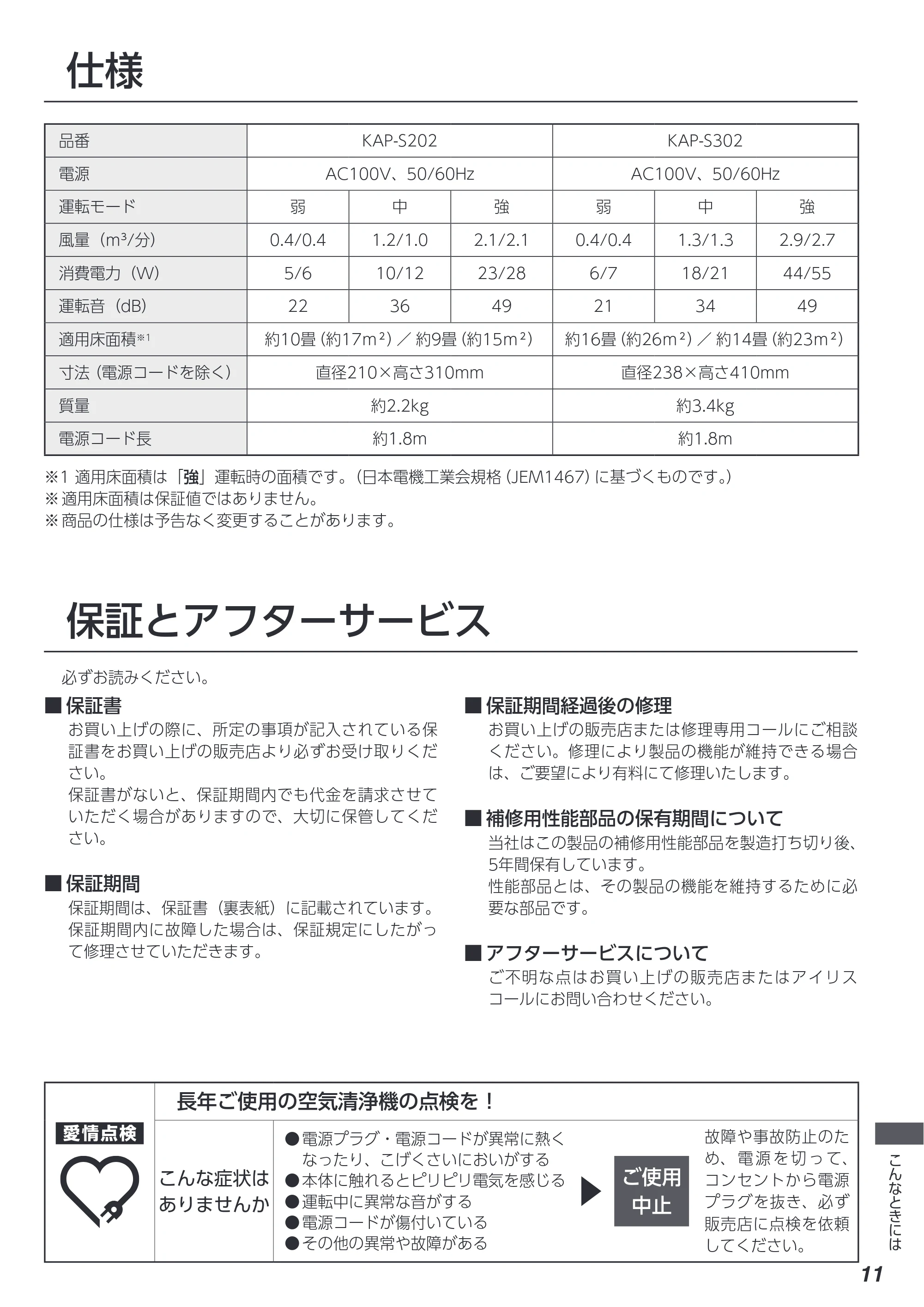 アイリスオーヤマ KAP-S302 取扱説明書 — 原本ページ — 11ページ