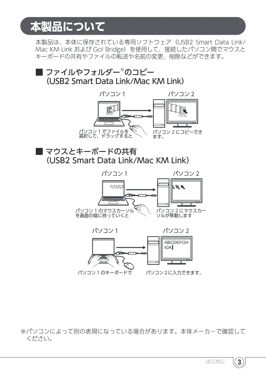 エレコム UC-TV5XBK 取扱説明書 — 本製品について — 図版 3-1 — 3ページ