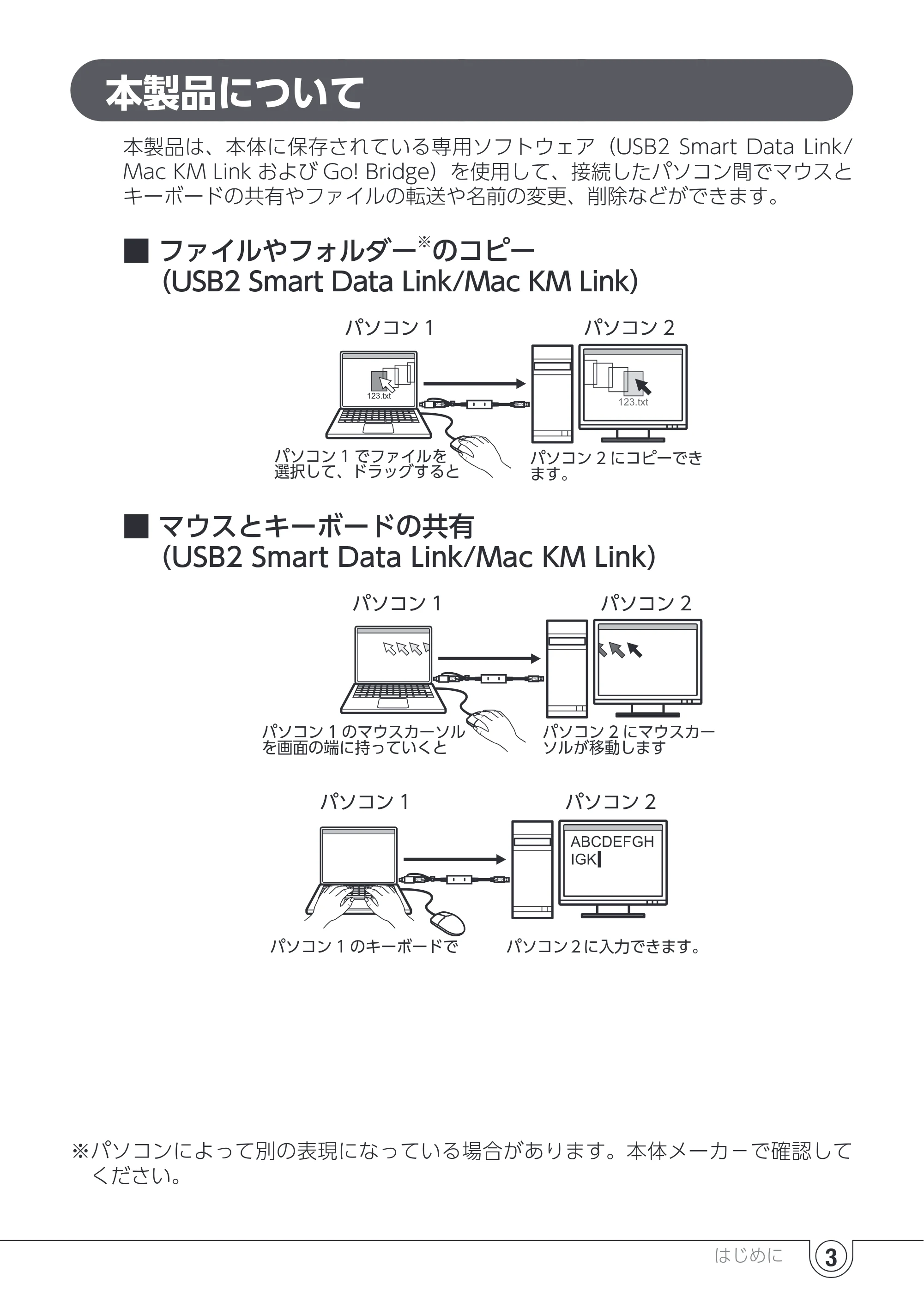 エレコム UC-TV5XBK 取扱説明書 — 本製品について — 原本ページ — 3ページ