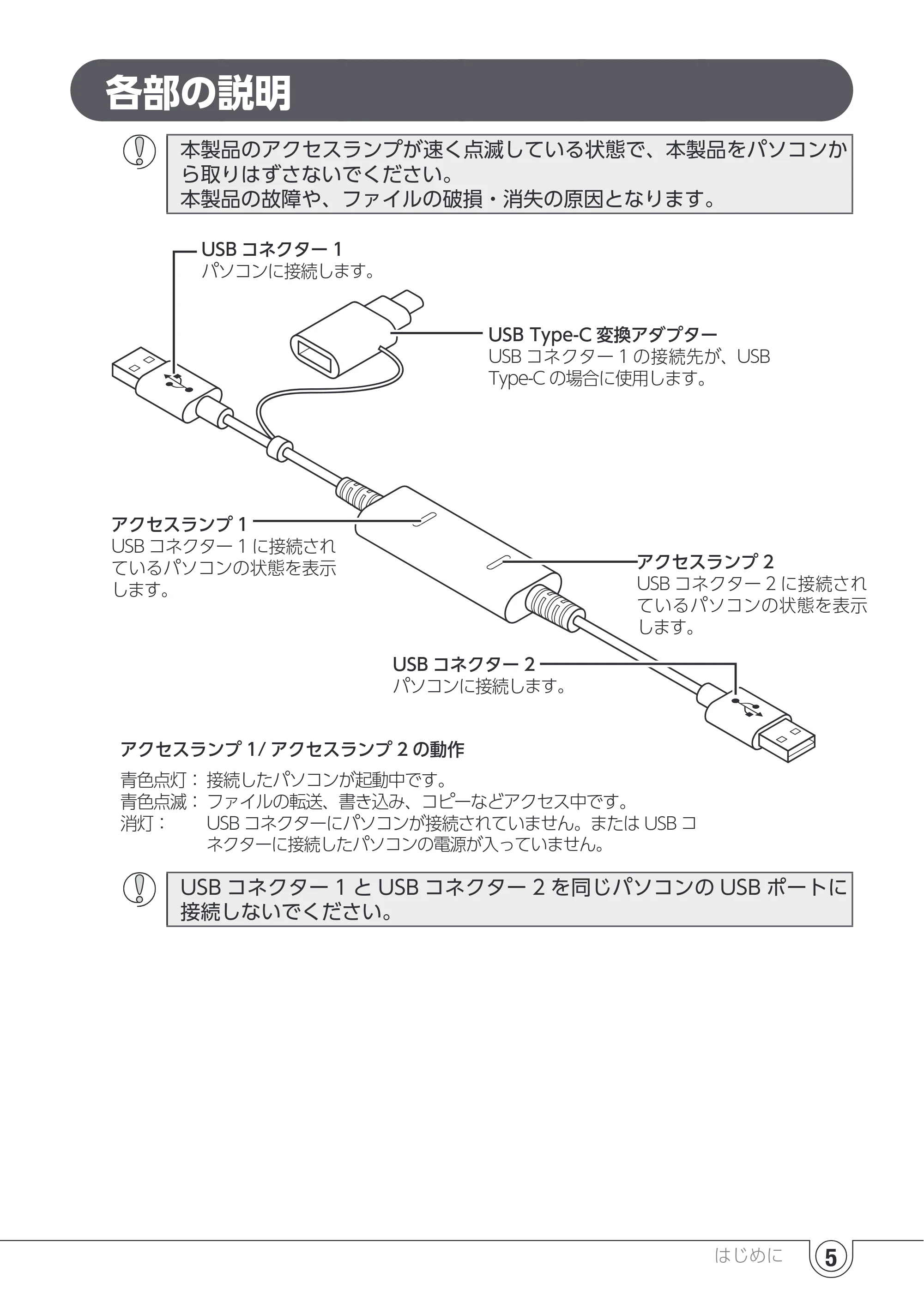 エレコム UC-TV5XBK 取扱説明書 — 各部の説明 — 原本ページ — 5ページ