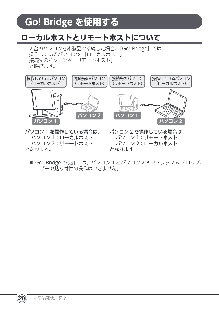 エレコム UC-TV5XBK 取扱説明書 — Go! Bridgeを使用する — 図版 20-1 — 20ページ