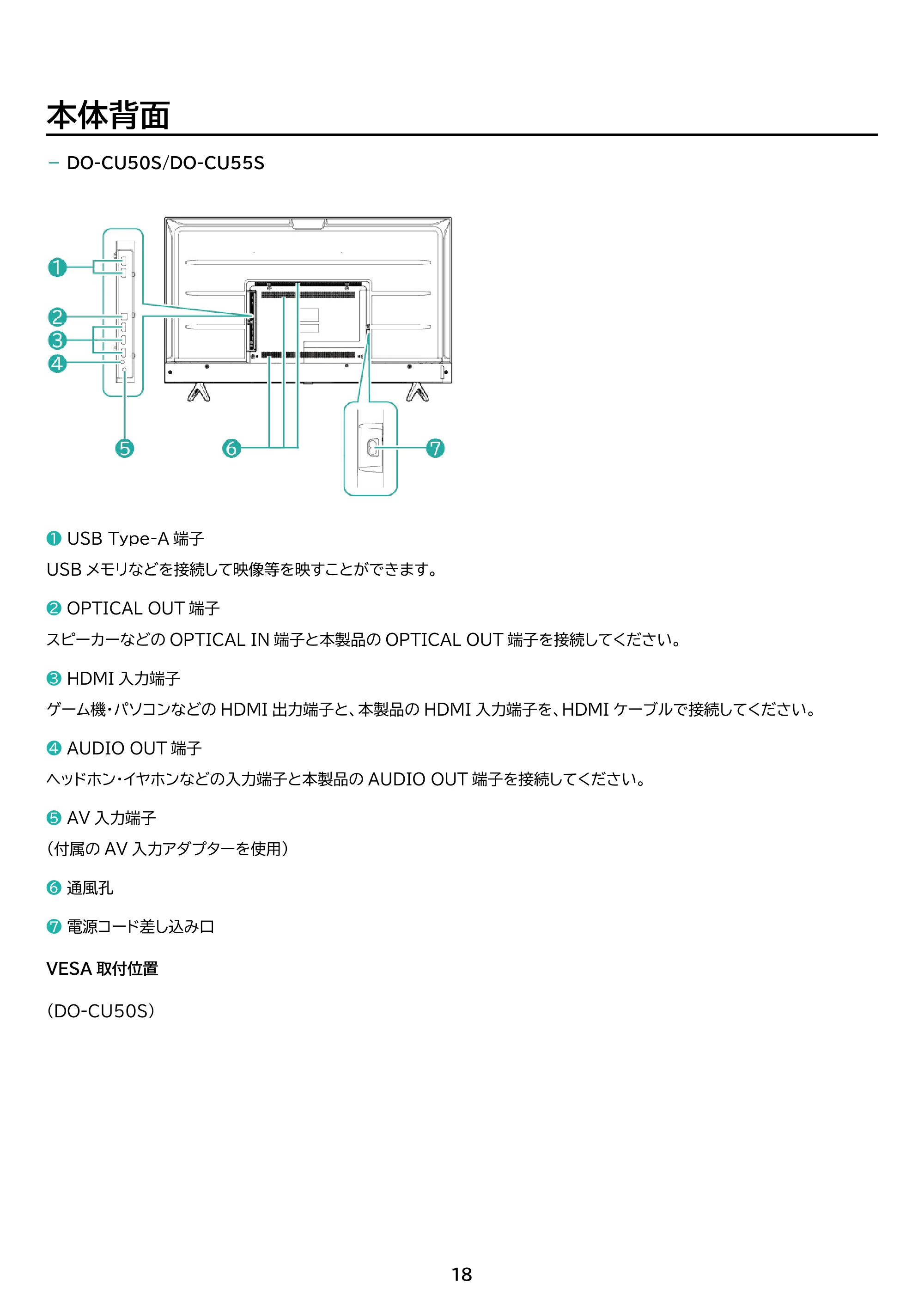 アイリスオーヤマ DO-CU75S 取扱説明書 — 原本ページ — 18ページ