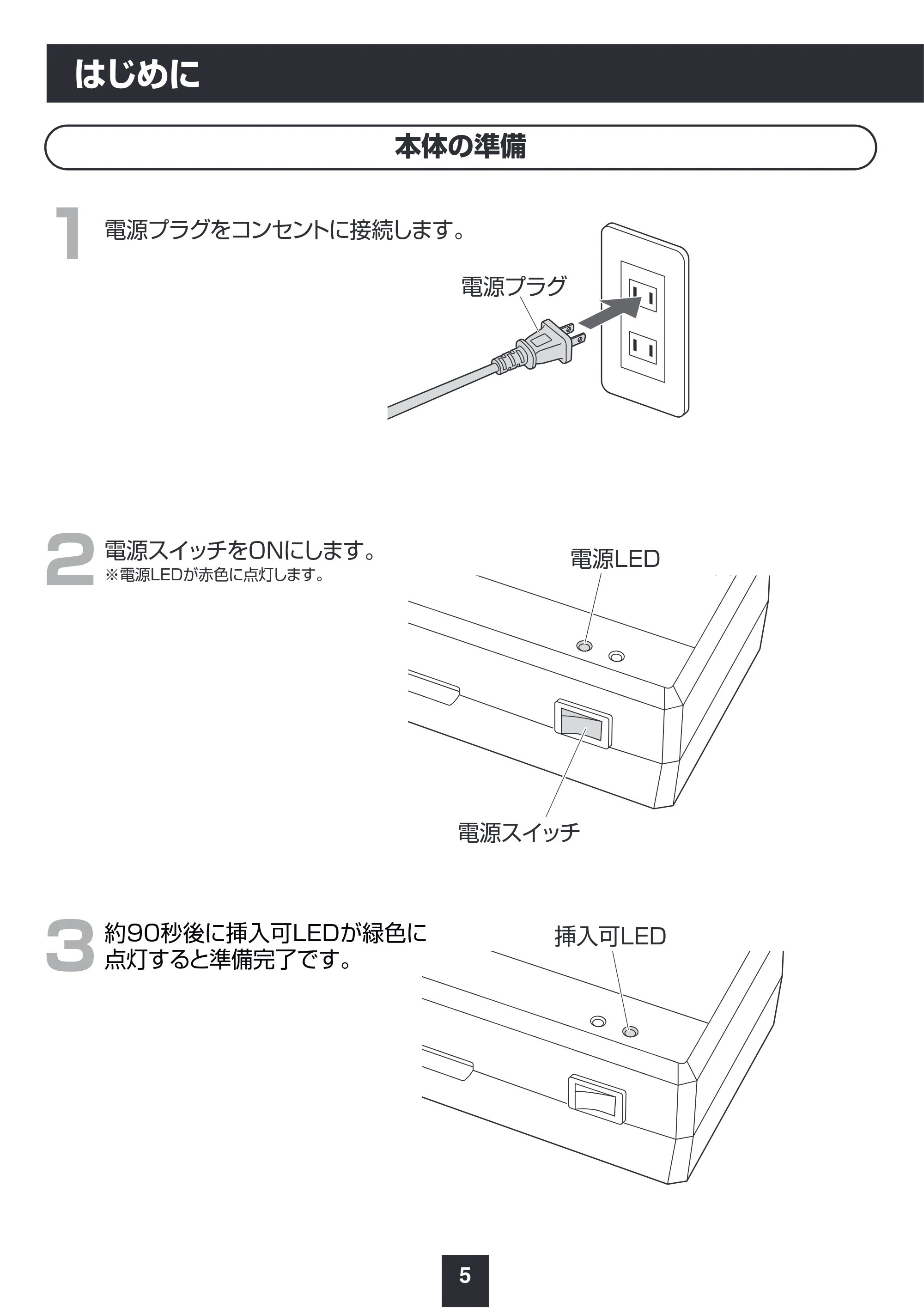 サンワサプライ 402-LM013SET3 / 402-LM014SET1 / 402-LM013SET2 取扱説明書 — はじめに — 原本ページ — 6ページ