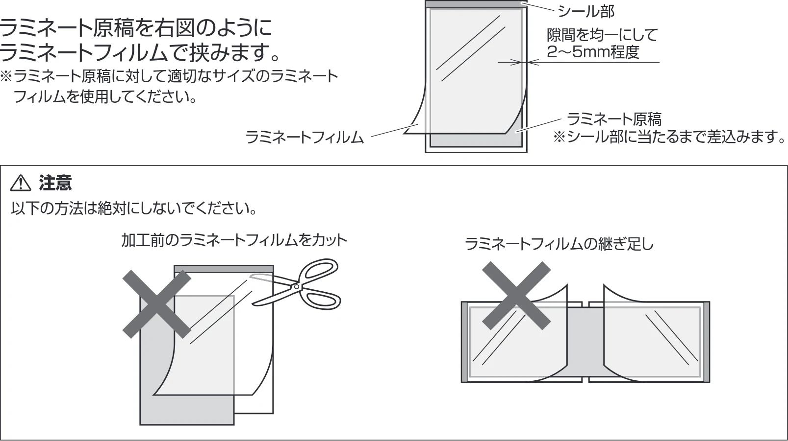 サンワサプライ 402-LM013SET3 / 402-LM014SET1 / 402-LM013SET2 取扱説明書 — ラミネートフィルムの準備 — 図版 7-1 — 7ページ