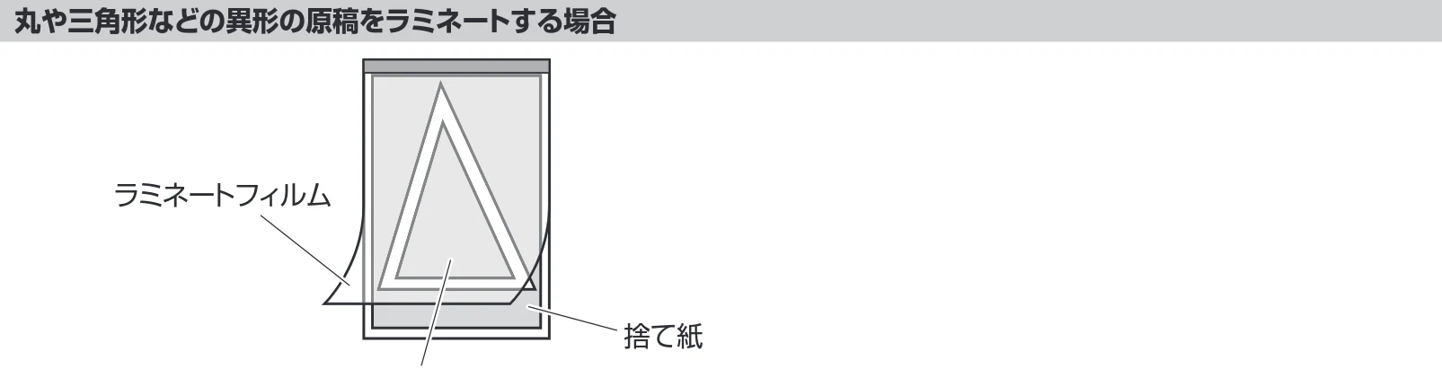 サンワサプライ 402-LM013SET3 / 402-LM014SET1 / 402-LM013SET2 取扱説明書 — ラミネートフィルムの準備 — 図版 7-3 — 7ページ