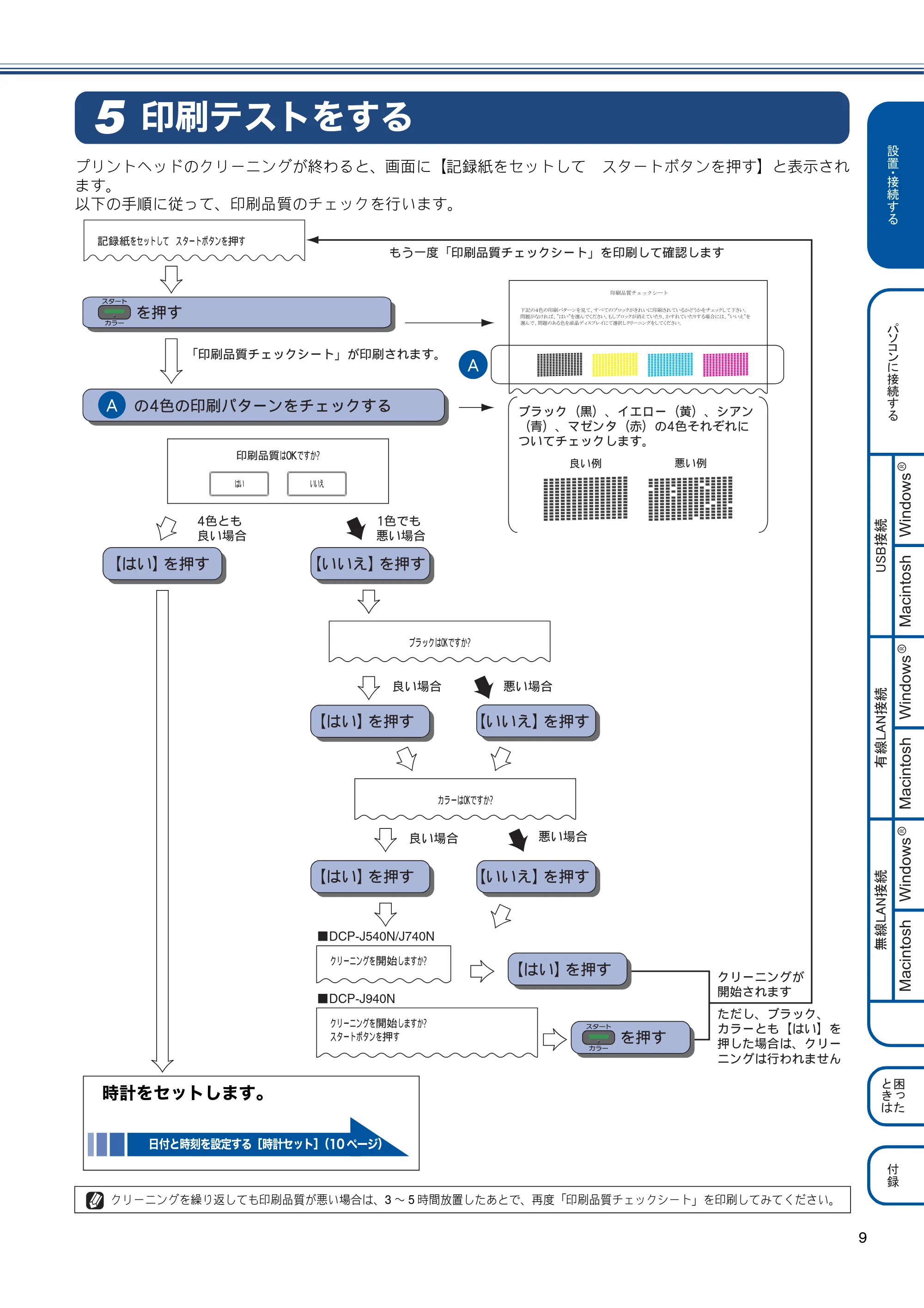 ブラザー DCP-J540N / DCP-J740N / DCP-J940N-B/W/ECO かんたん設置ガイド — 印刷テストをする — 原本ページ — 11ページ
