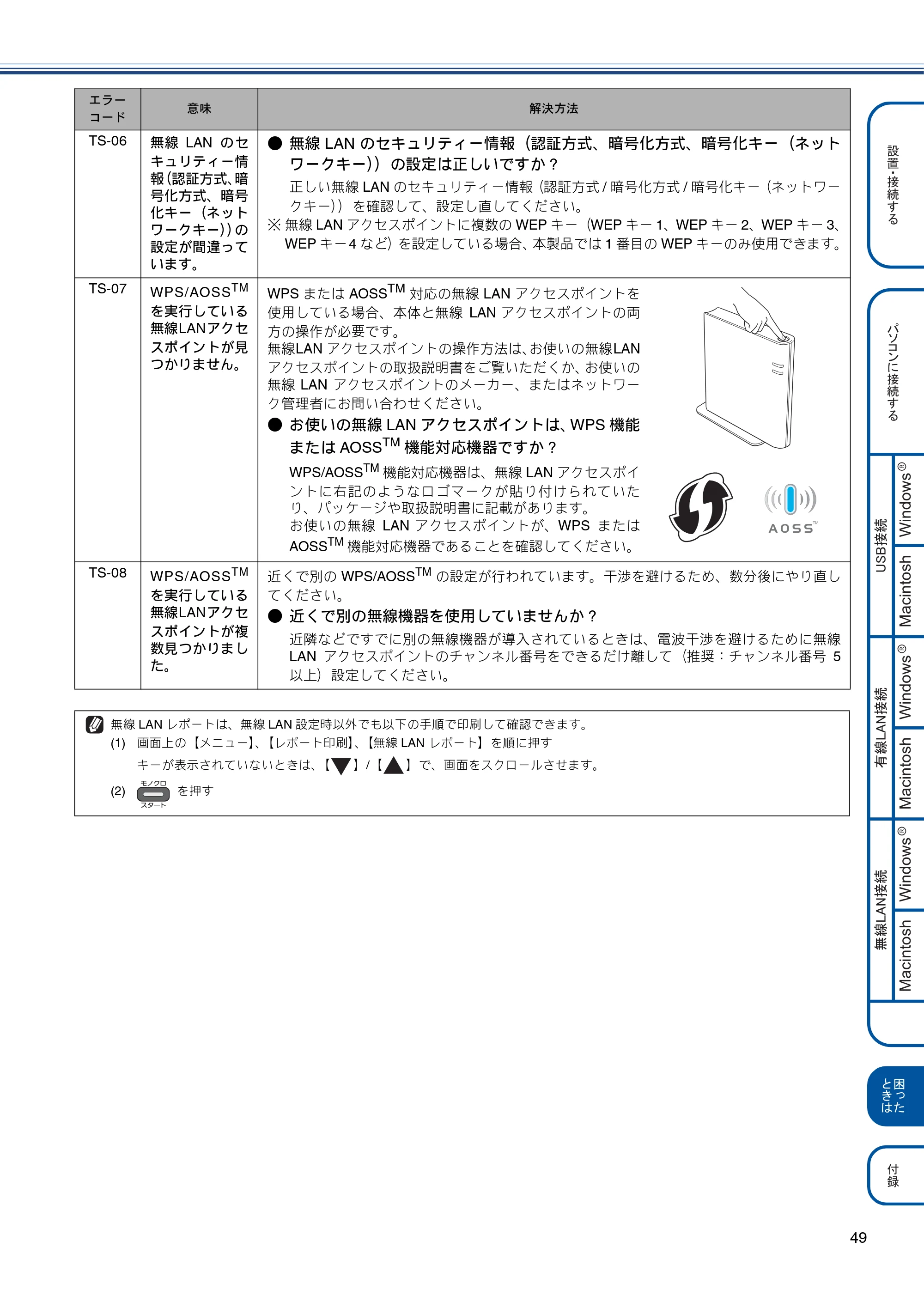 ブラザー DCP-J540N / DCP-J740N / DCP-J940N-B/W/ECO かんたん設置ガイド — 原本ページ — 51ページ