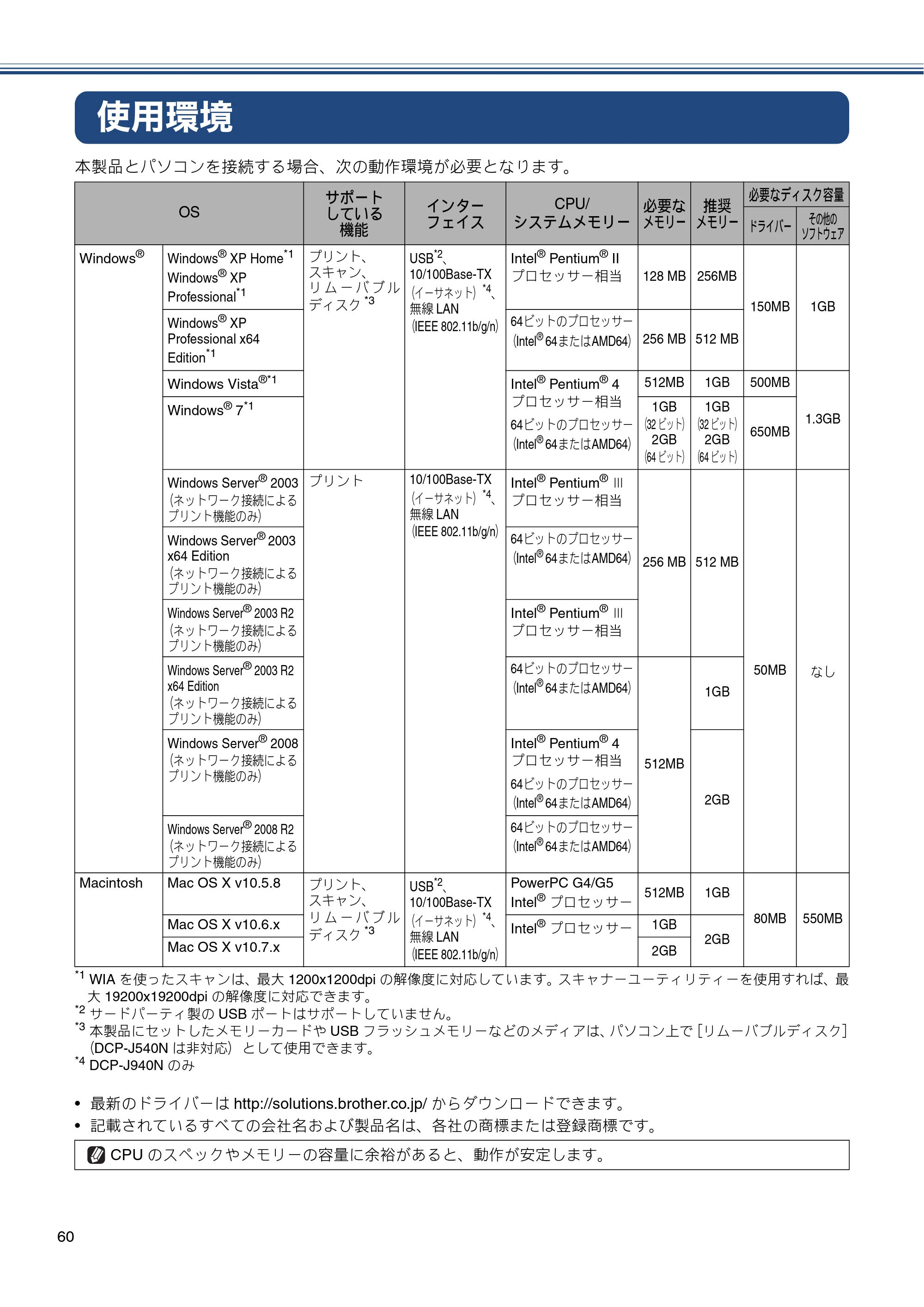 ブラザー DCP-J540N / DCP-J740N / DCP-J940N-B/W/ECO かんたん設置ガイド — 使用環境 — 原本ページ — 62ページ