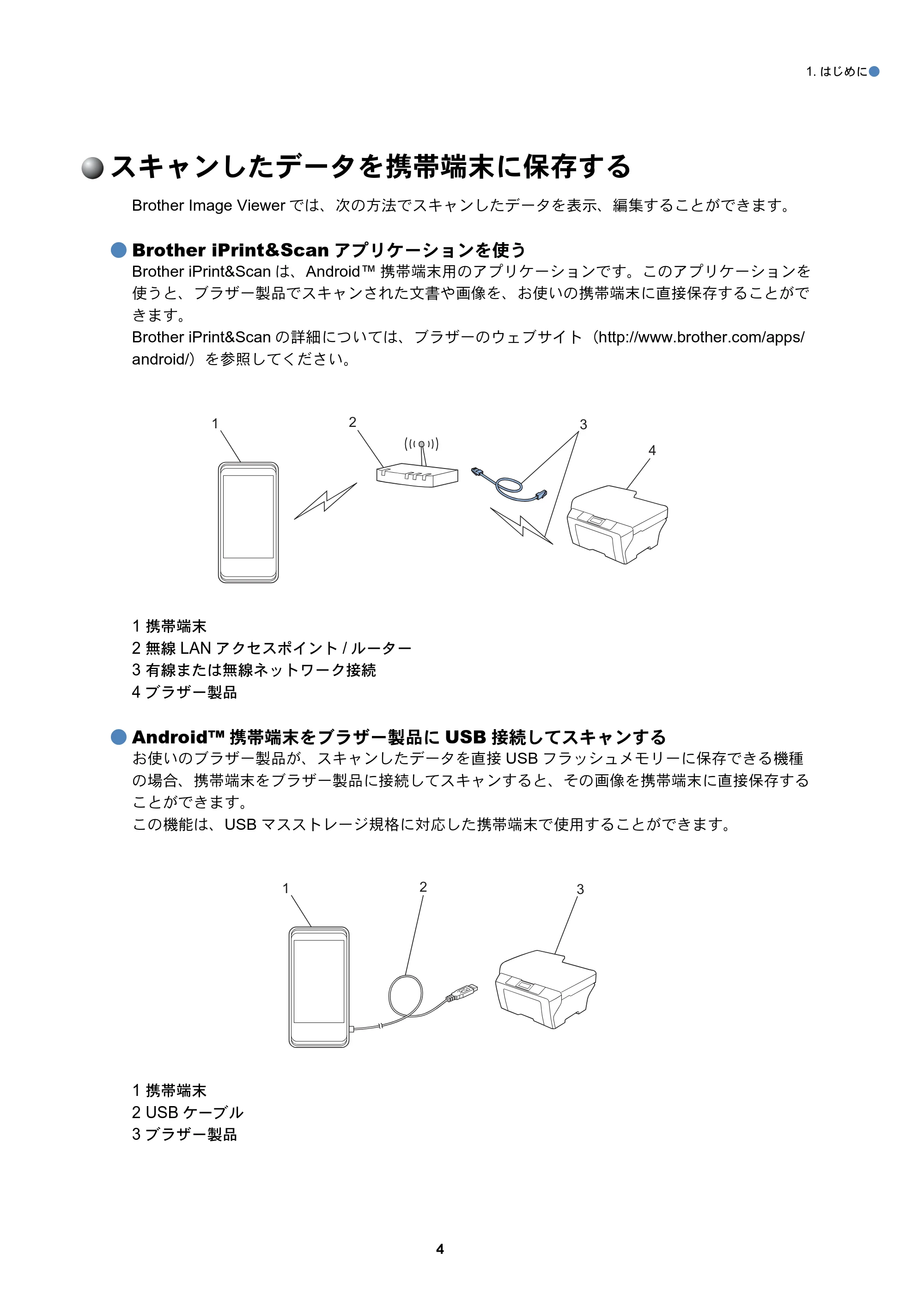 ブラザー DCP-390CN / DCP-535CN / DCP-595CN Brother Image Viewer ガイド Android™ 用 — スキャンしたデータを携帯端末に保存する — 原本ページ — 5ページ
