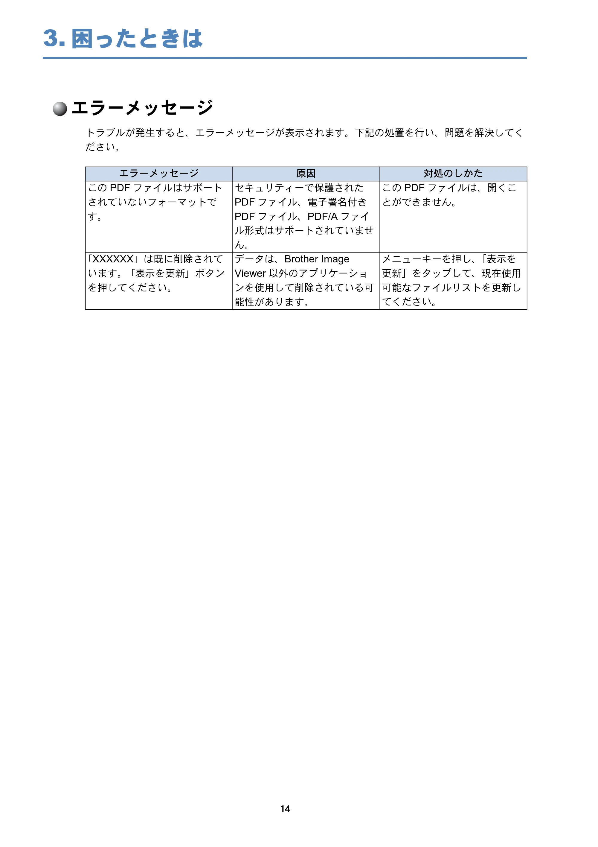 ブラザー DCP-390CN / DCP-535CN / DCP-595CN Brother Image Viewer ガイド Android™ 用 — 3. 困ったときは — 原本ページ — 15ページ