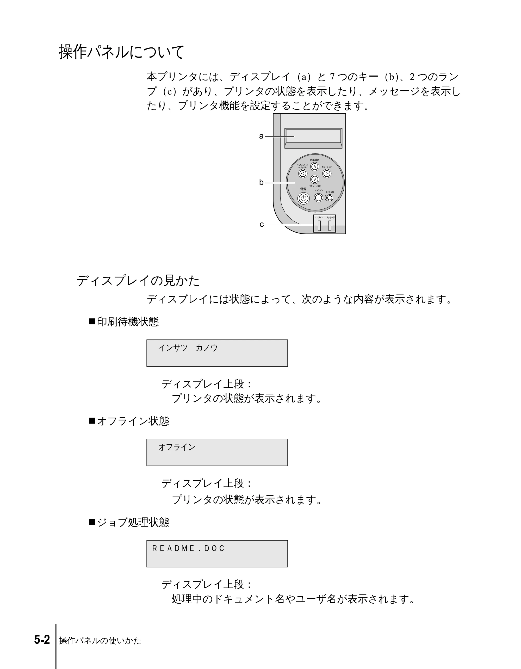 キヤノン N2100/N1100 ユーザーズガイド （PDF形式／5.87Mバイト） — 操作パネルについて — 原本ページ — 62ページ