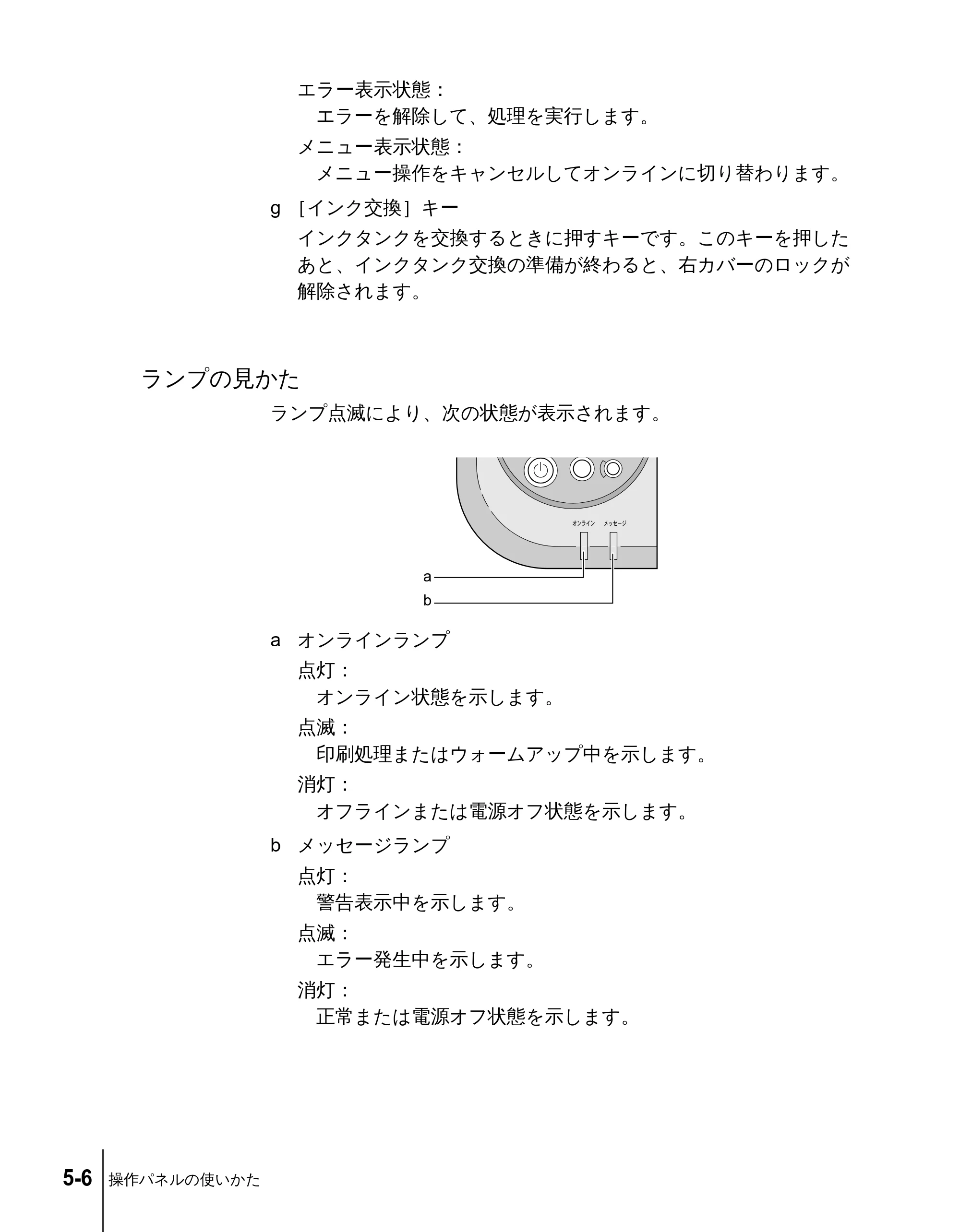 キヤノン N2100/N1100 ユーザーズガイド （PDF形式／5.87Mバイト） — ランプの見かた — 原本ページ — 66ページ