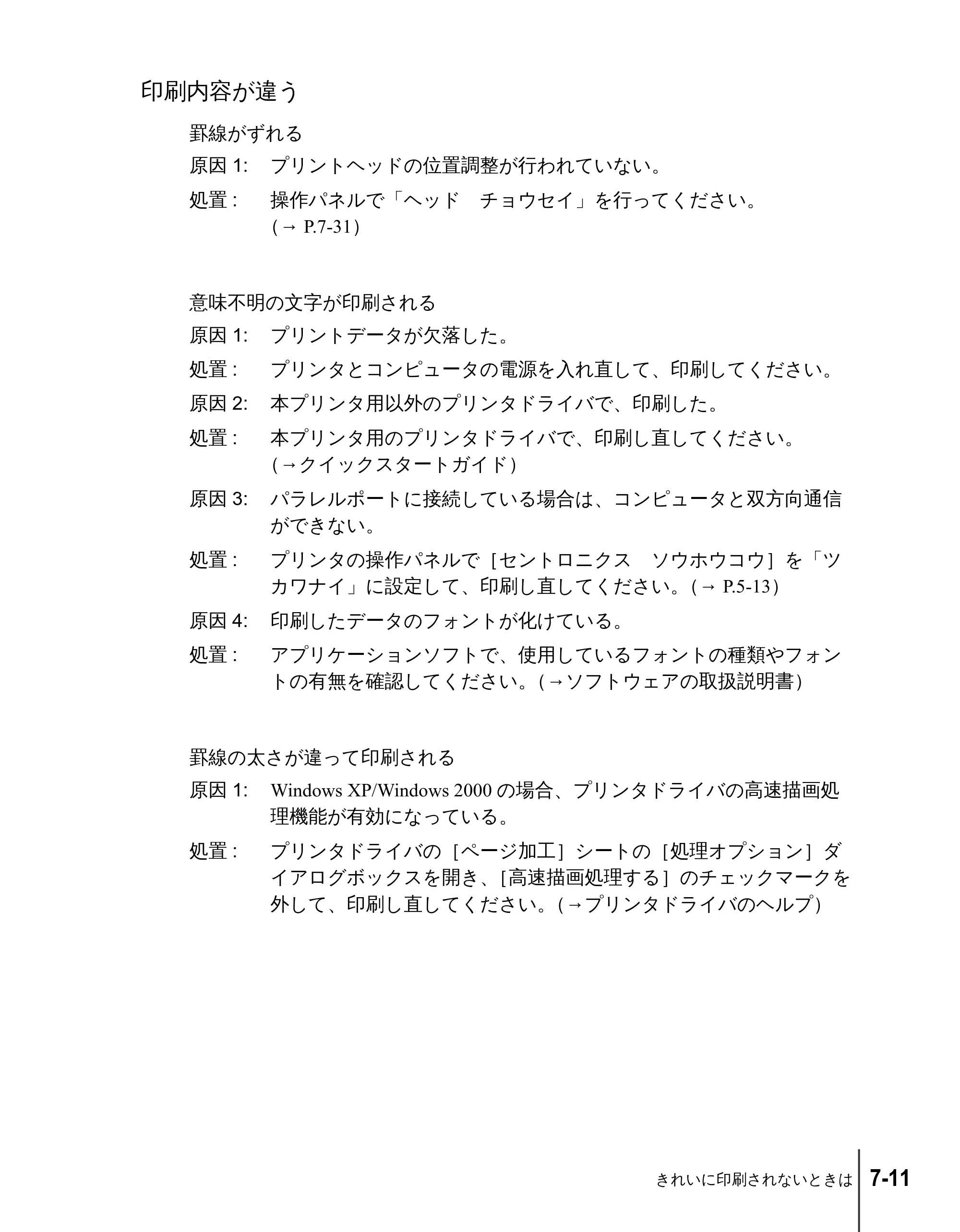 キヤノン N2100/N1100 ユーザーズガイド （PDF形式／5.87Mバイト） — 印刷内容が違う — 原本ページ — 99ページ