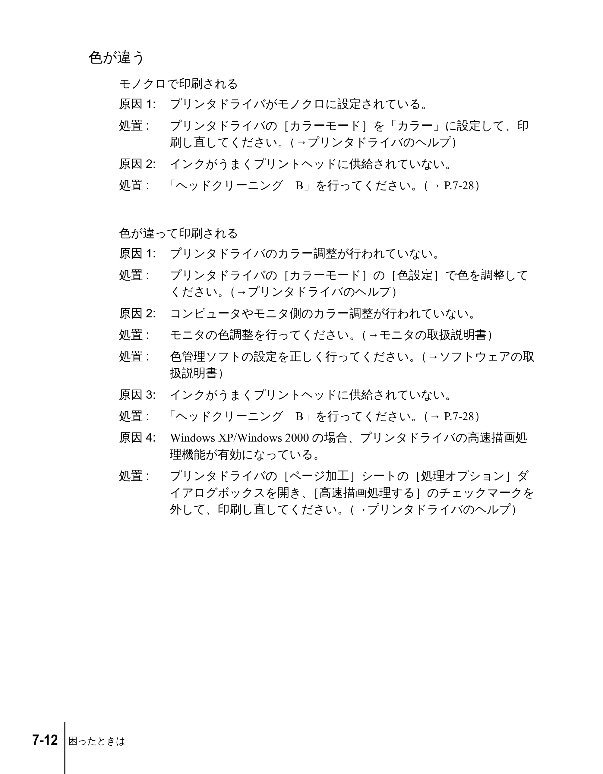 キヤノン N2100/N1100 ユーザーズガイド （PDF形式／5.87Mバイト） — 色が違う — 原本ページ — 100ページ