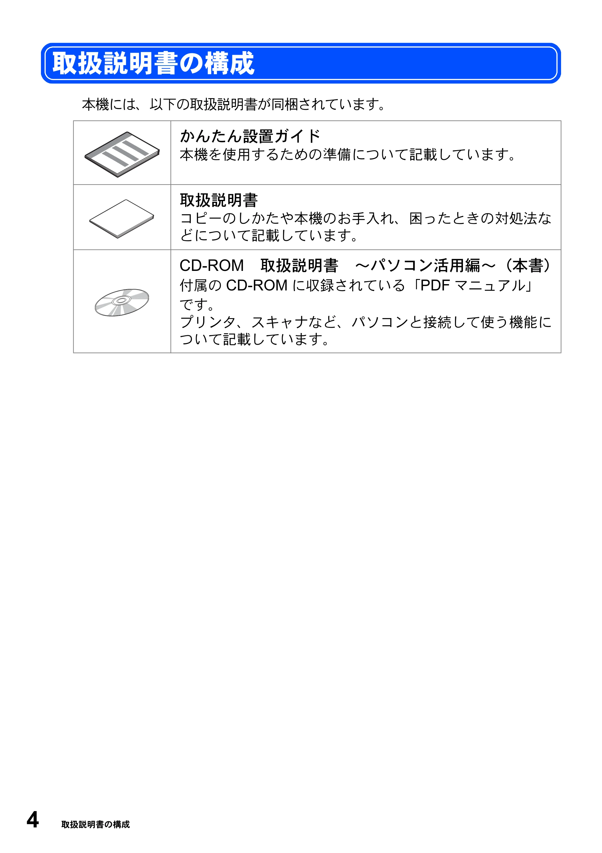 ブラザー DCP-8025J ユーザーズガイド ～パソコン活用編～ — 取扱説明書の構成 — 原本ページ — 4ページ