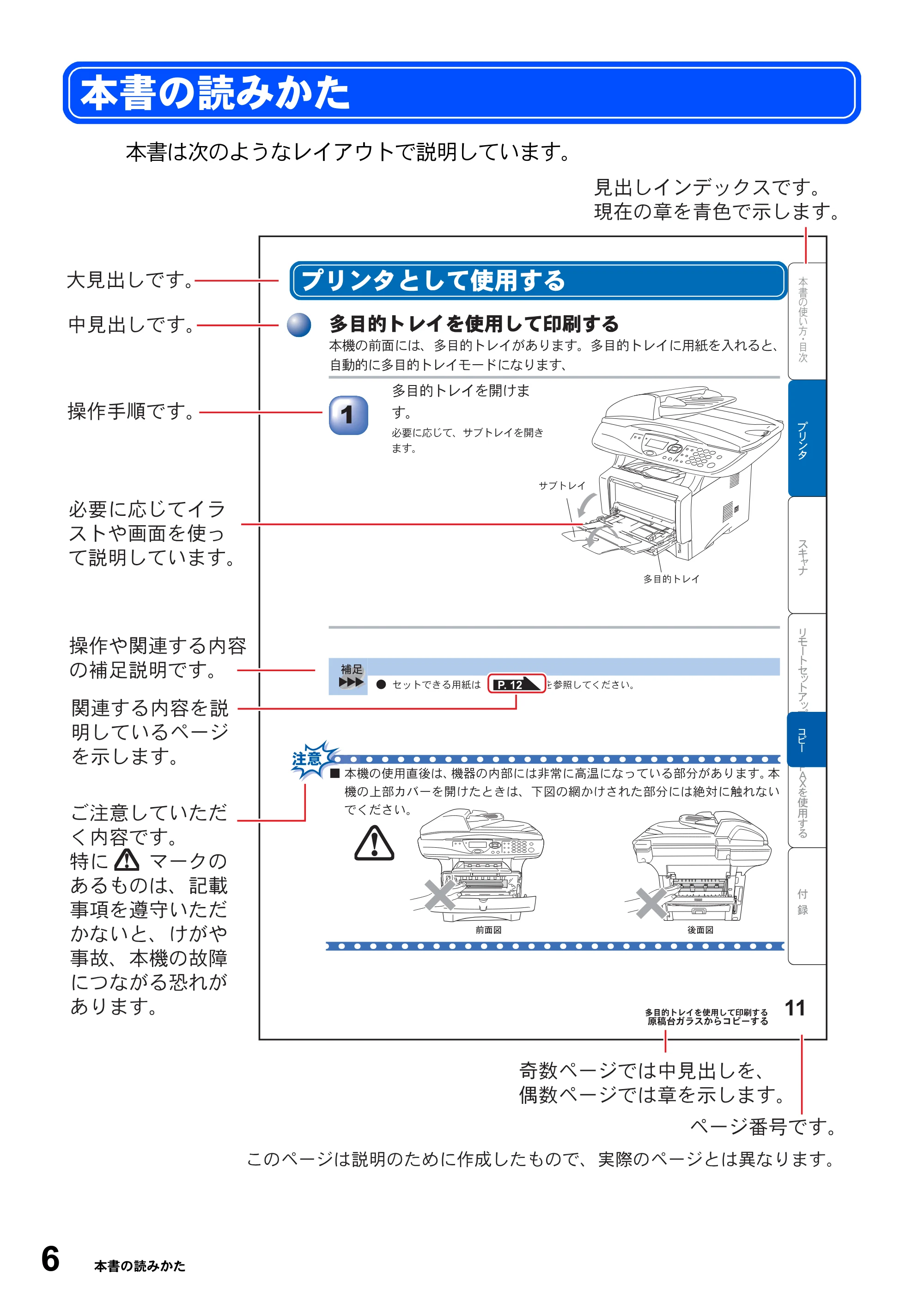 ブラザー DCP-8025J ユーザーズガイド ～パソコン活用編～ — 本書の読みかた — 原本ページ — 6ページ