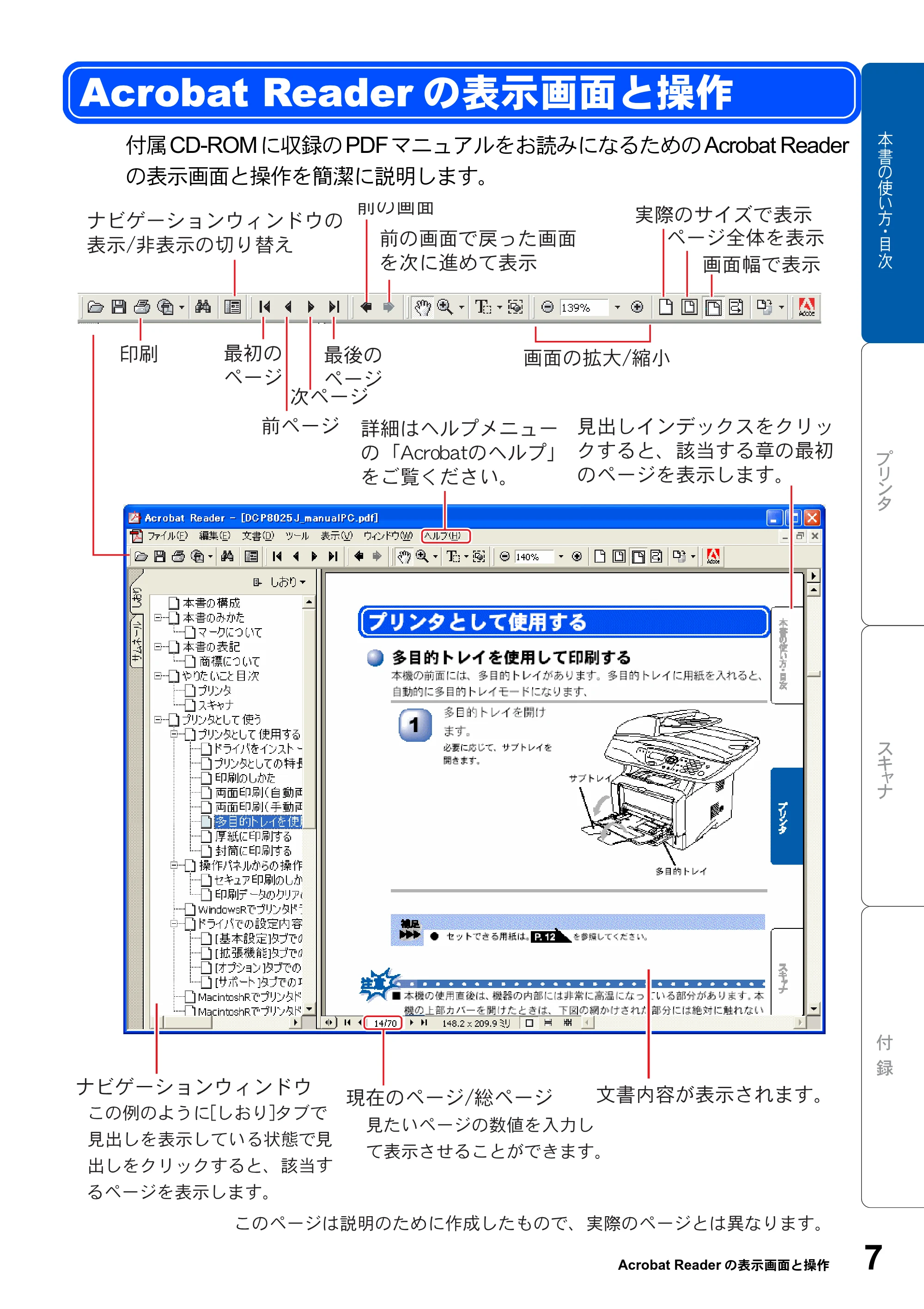 ブラザー DCP-8025J ユーザーズガイド ～パソコン活用編～ — Acrobat Readerの表示画面と操作 — 原本ページ — 7ページ