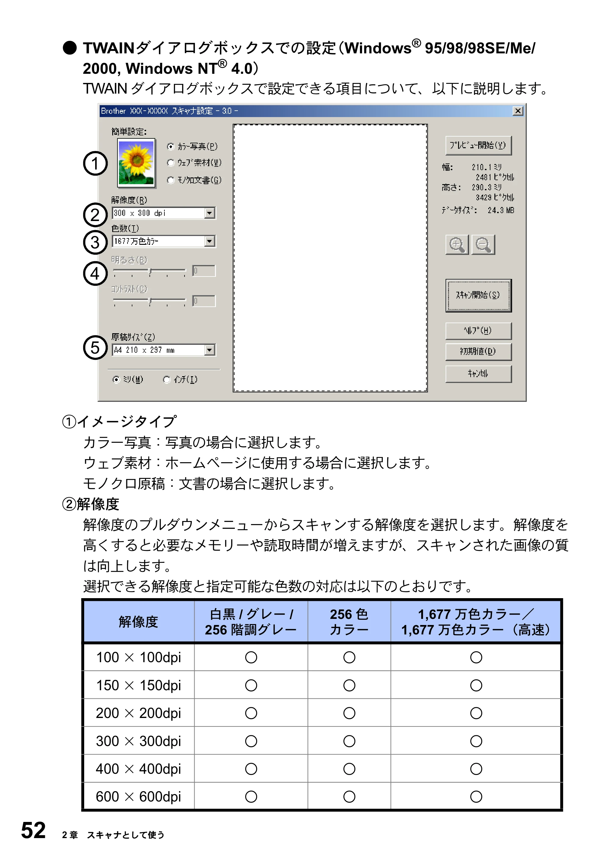 ブラザー DCP-8025J ユーザーズガイド ～パソコン活用編～ — 原本ページ — 52ページ