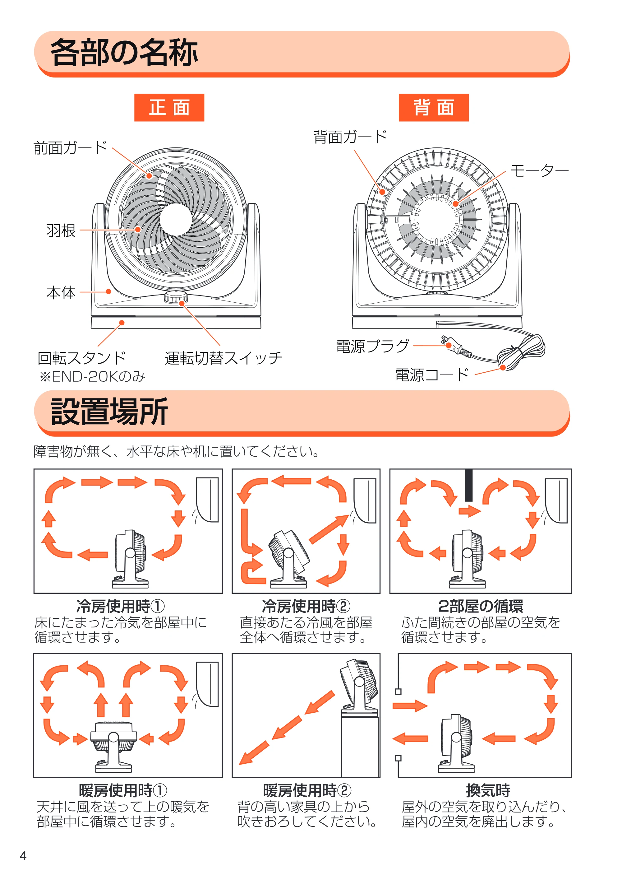 アイリスオーヤマ END-20 取扱説明書 — ENC20-ENC20K-04 — 原本ページ — 4ページ