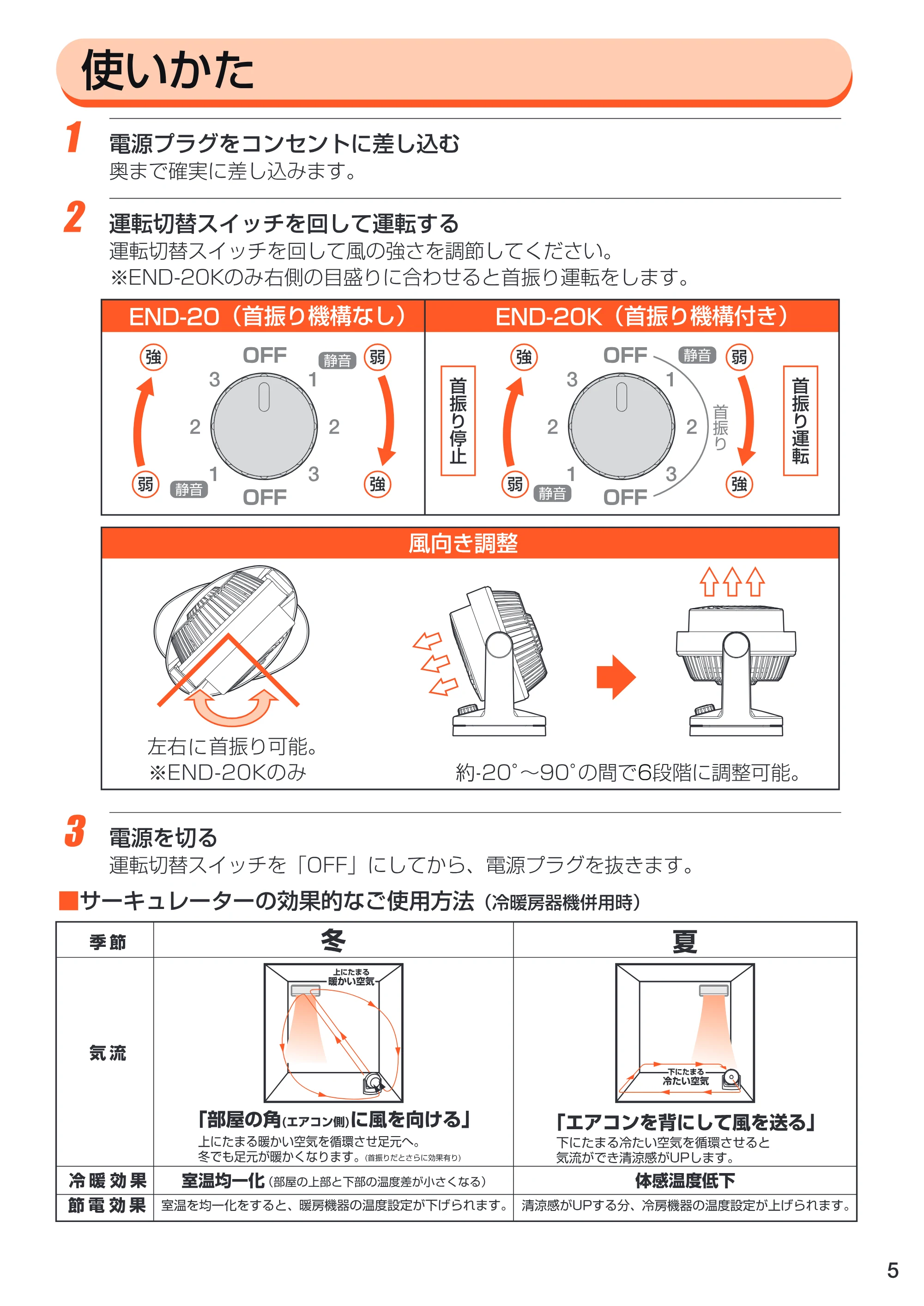 アイリスオーヤマ END-20 取扱説明書 — ENC20-ENC20K-05 — 原本ページ — 5ページ