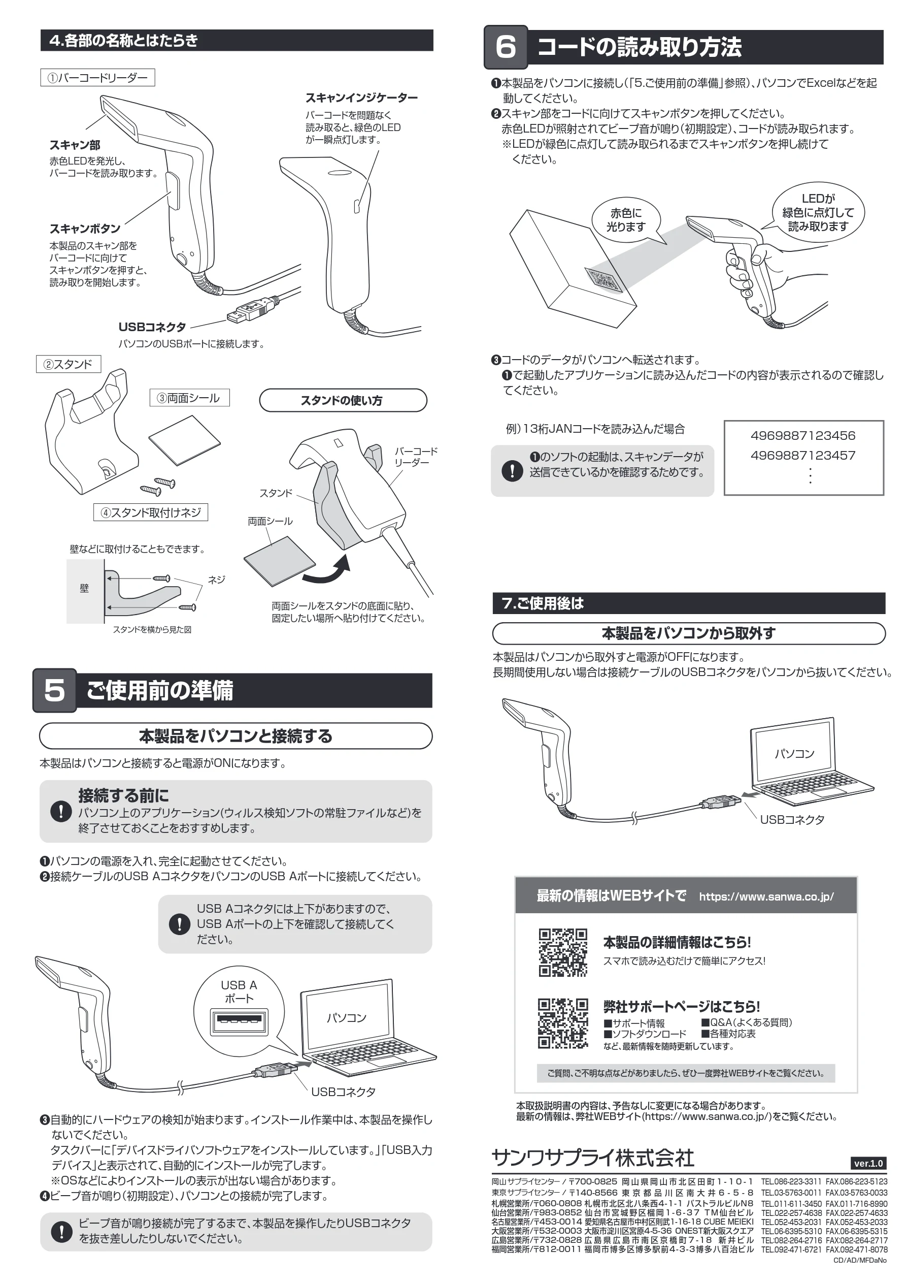 サンワサプライ BCR-1D7W 取扱説明書 — 4.各部の名称とはたらき — 図版 2-1 — 2ページ