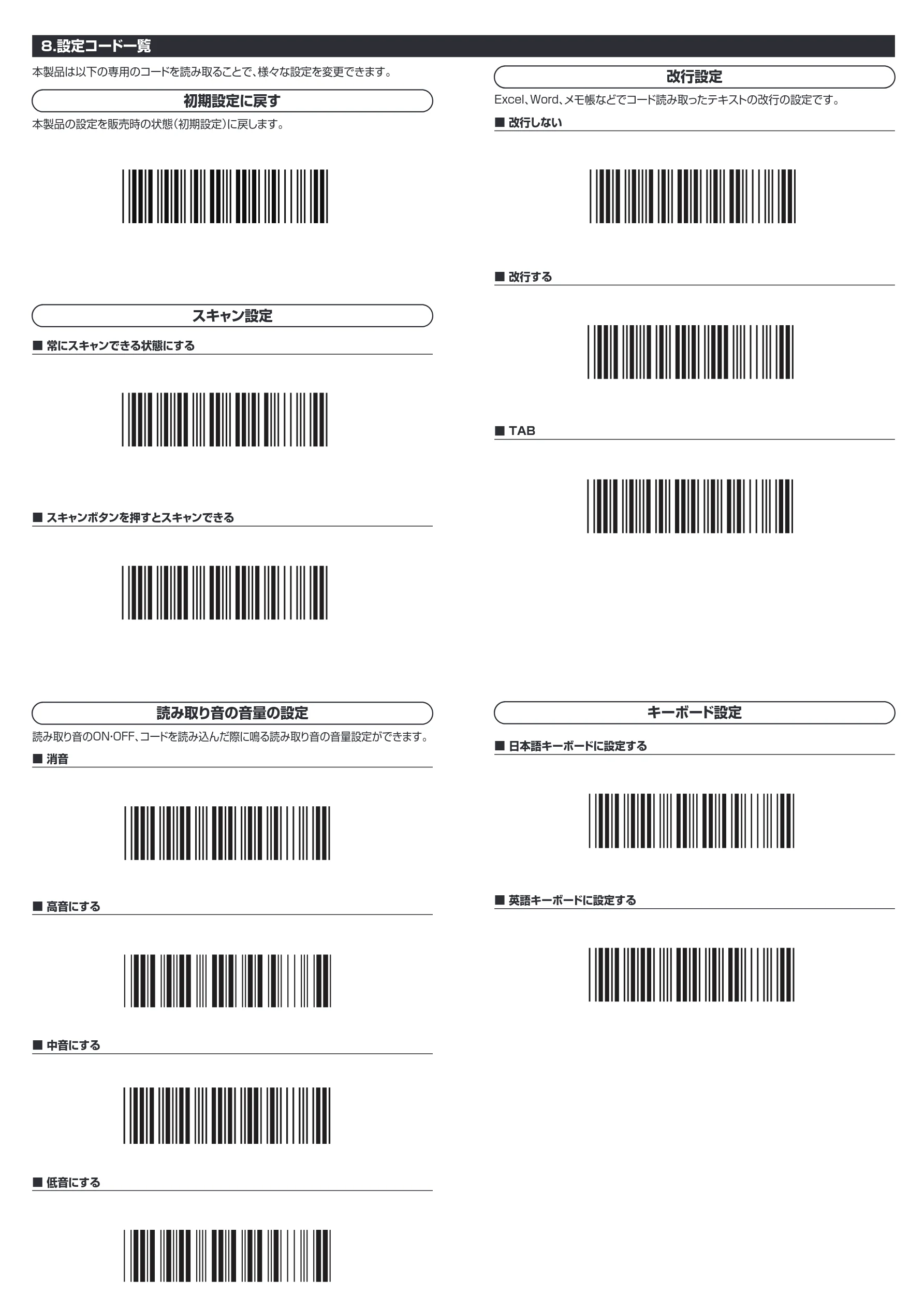 サンワサプライ BCR-1D7W 取扱説明書 — 8.設定コード一覧 — 図版 3-1 — 3ページ