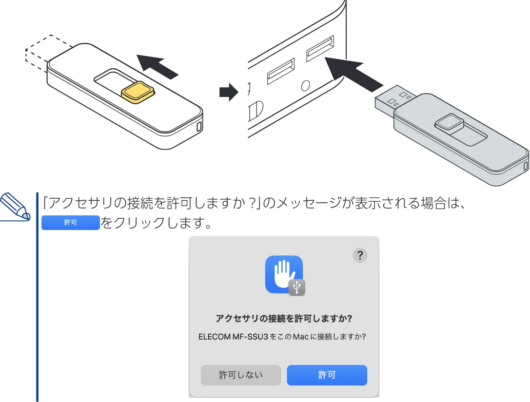 エレコム MF-SSU3032GWH / MF-SSU3064GWH / MF-SSU3128GWH 取扱説明書 — Macと接続して本製品を使用する — 図版 11-1 — 11ページ