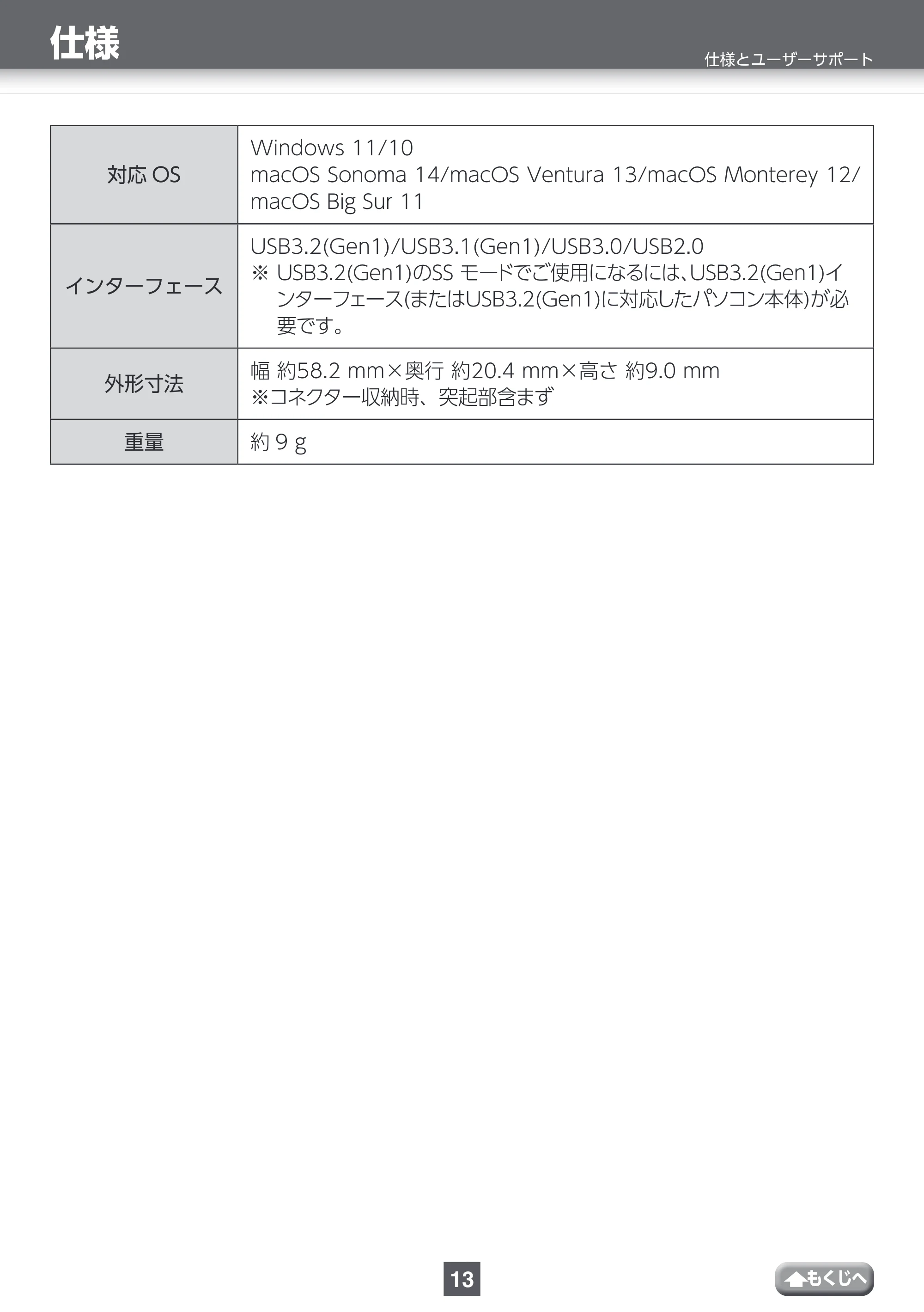 エレコム MF-SSU3032GWH / MF-SSU3064GWH / MF-SSU3128GWH 取扱説明書 — 仕様とユーザーサポート — 原本ページ — 13ページ