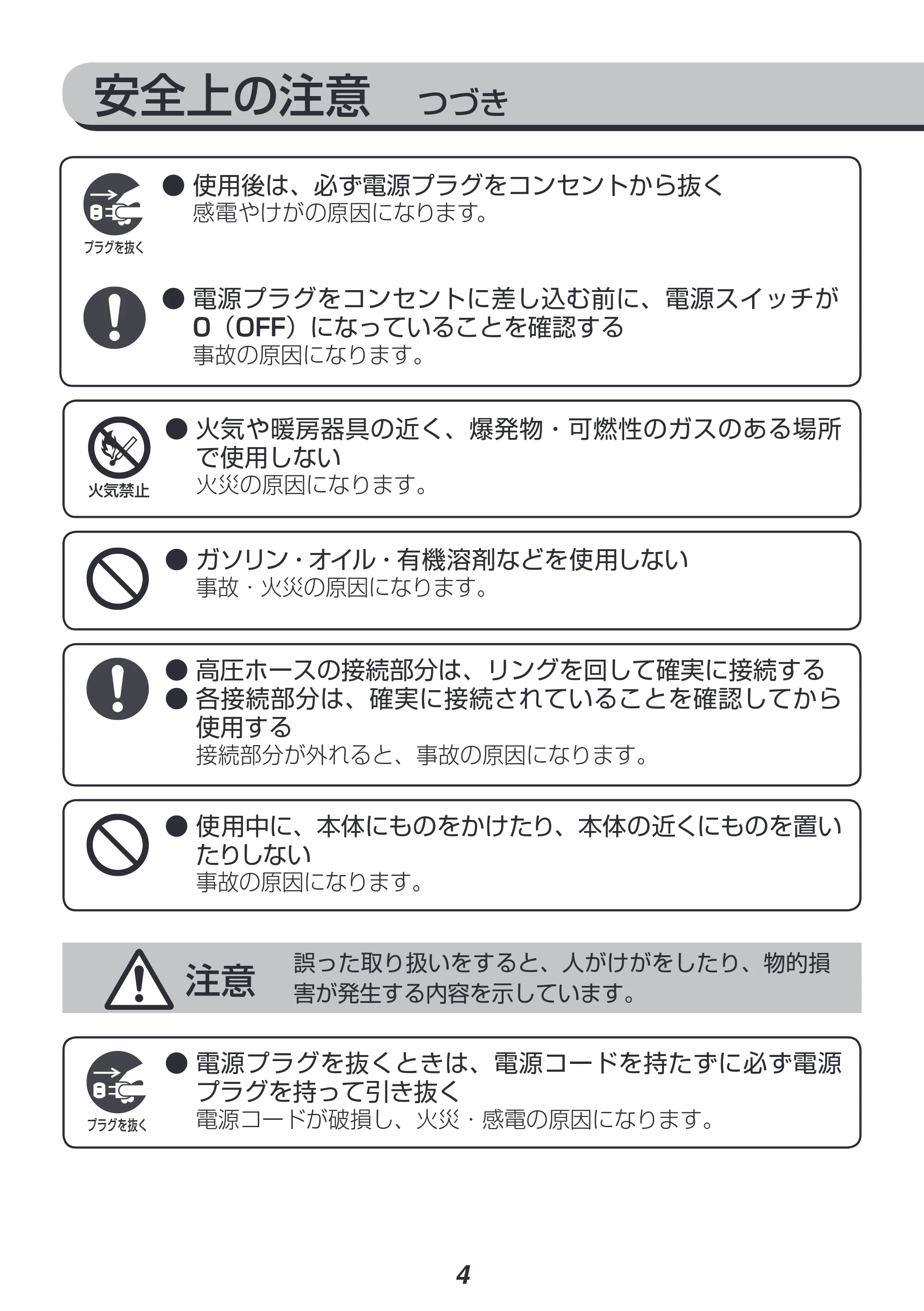 アイリスオーヤマ FIN-801WHG 取扱説明書 — 原本ページ — 4ページ