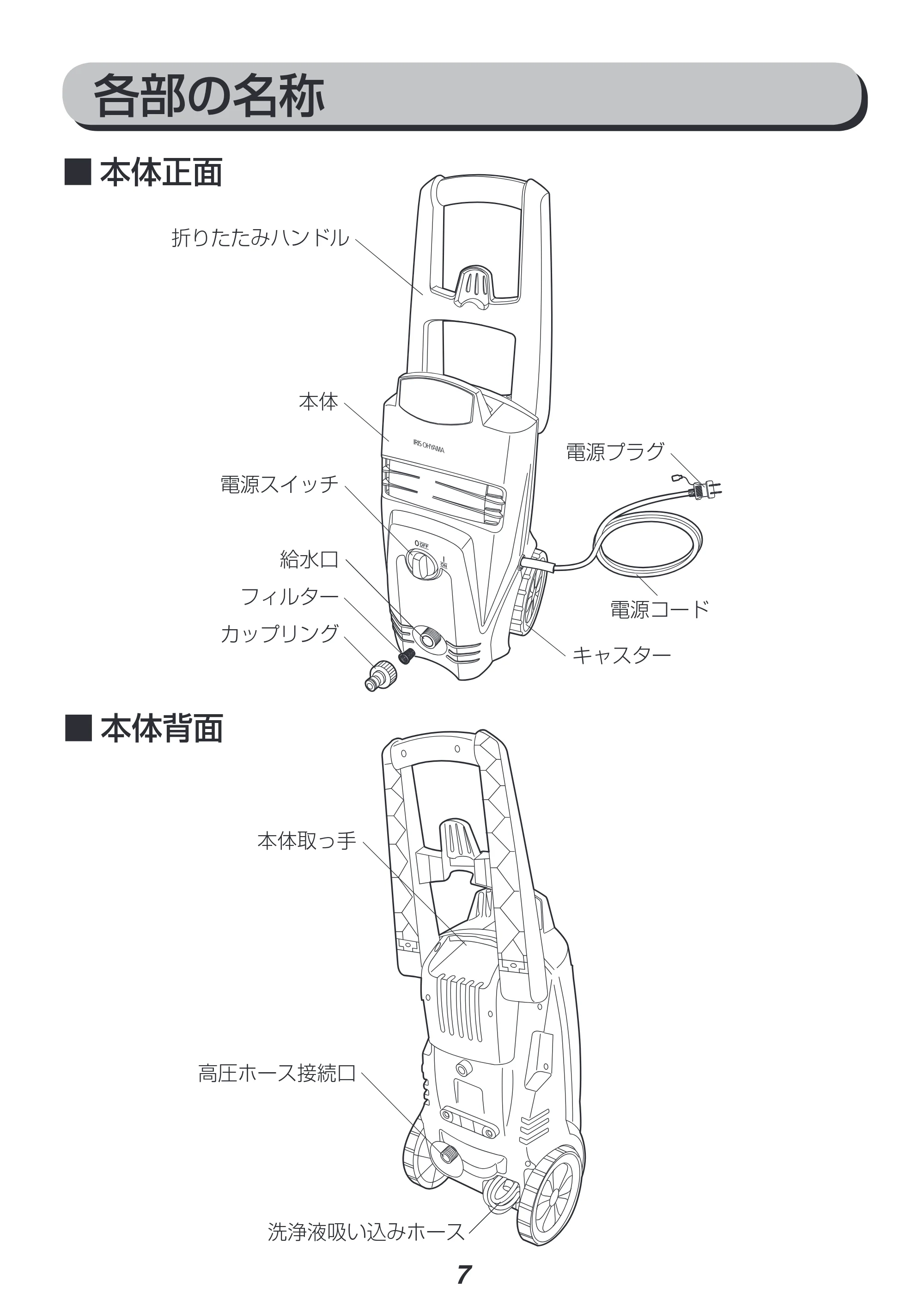 アイリスオーヤマ FIN-801WHG 取扱説明書 — 原本ページ — 7ページ