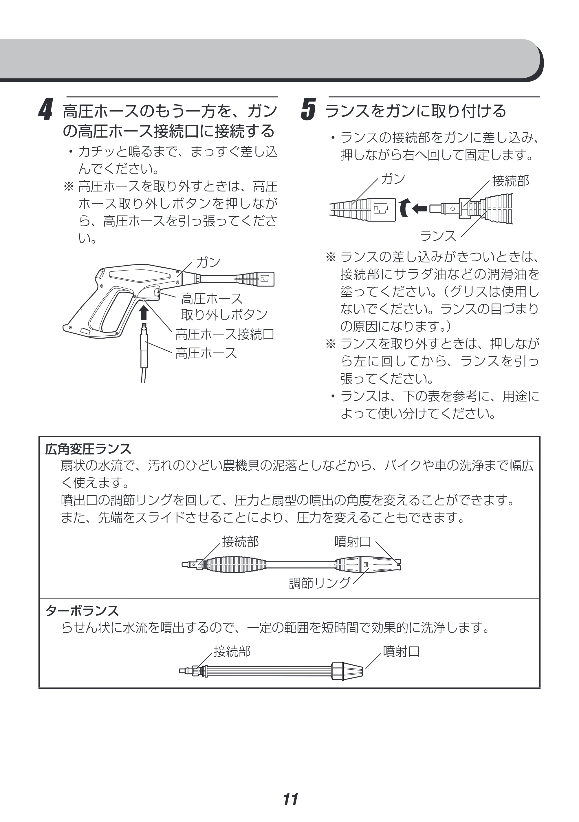 アイリスオーヤマ FIN-801WHG 取扱説明書 — 原本ページ — 11ページ