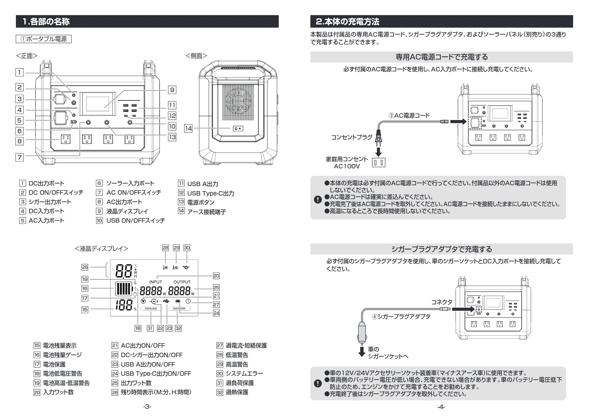 サンワサプライ BTL-RDC28 取扱説明書 — 原本ページ — 3ページ