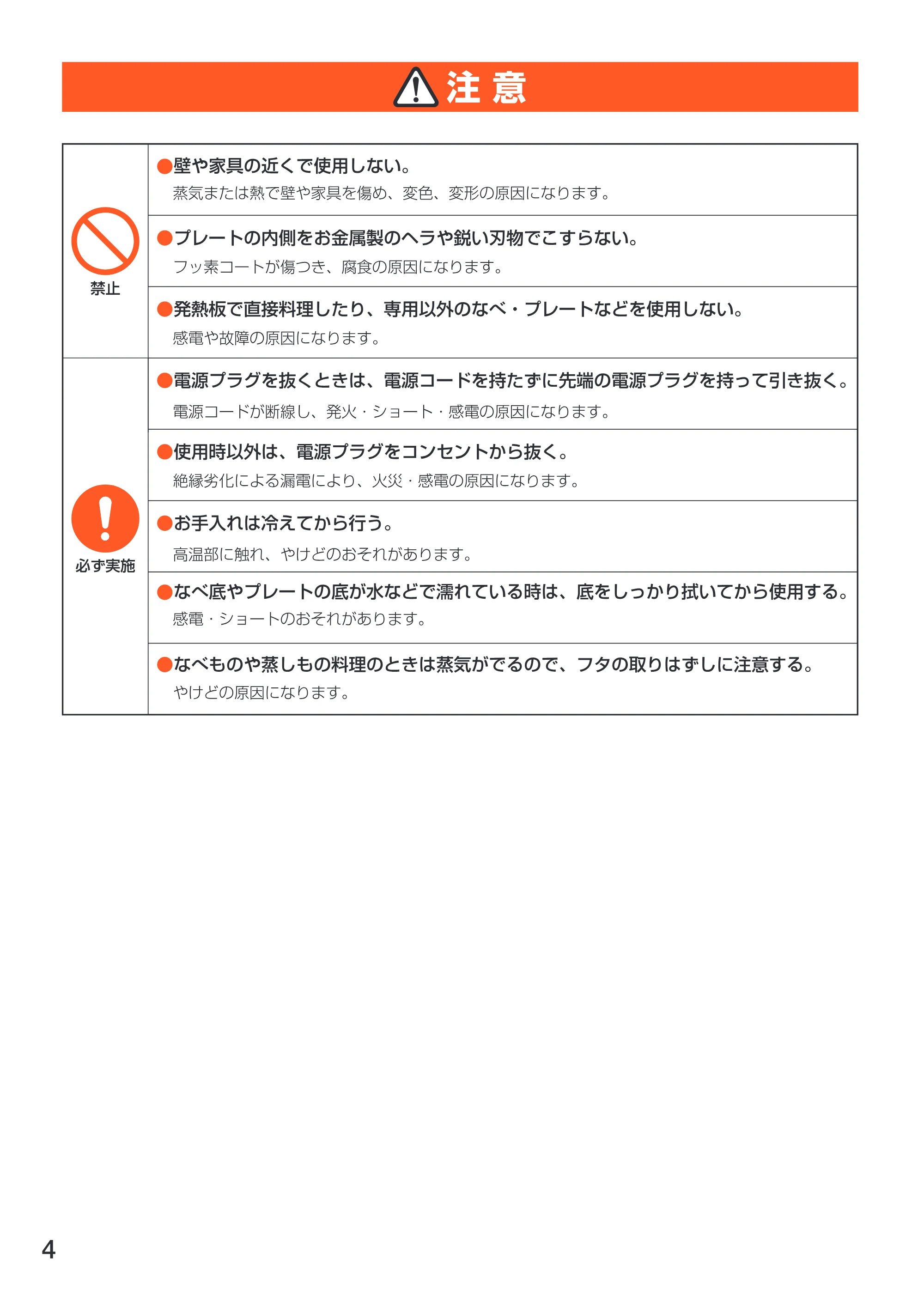 アイリスオーヤマ EMG-240 取扱説明書 — 原本ページ — 4ページ