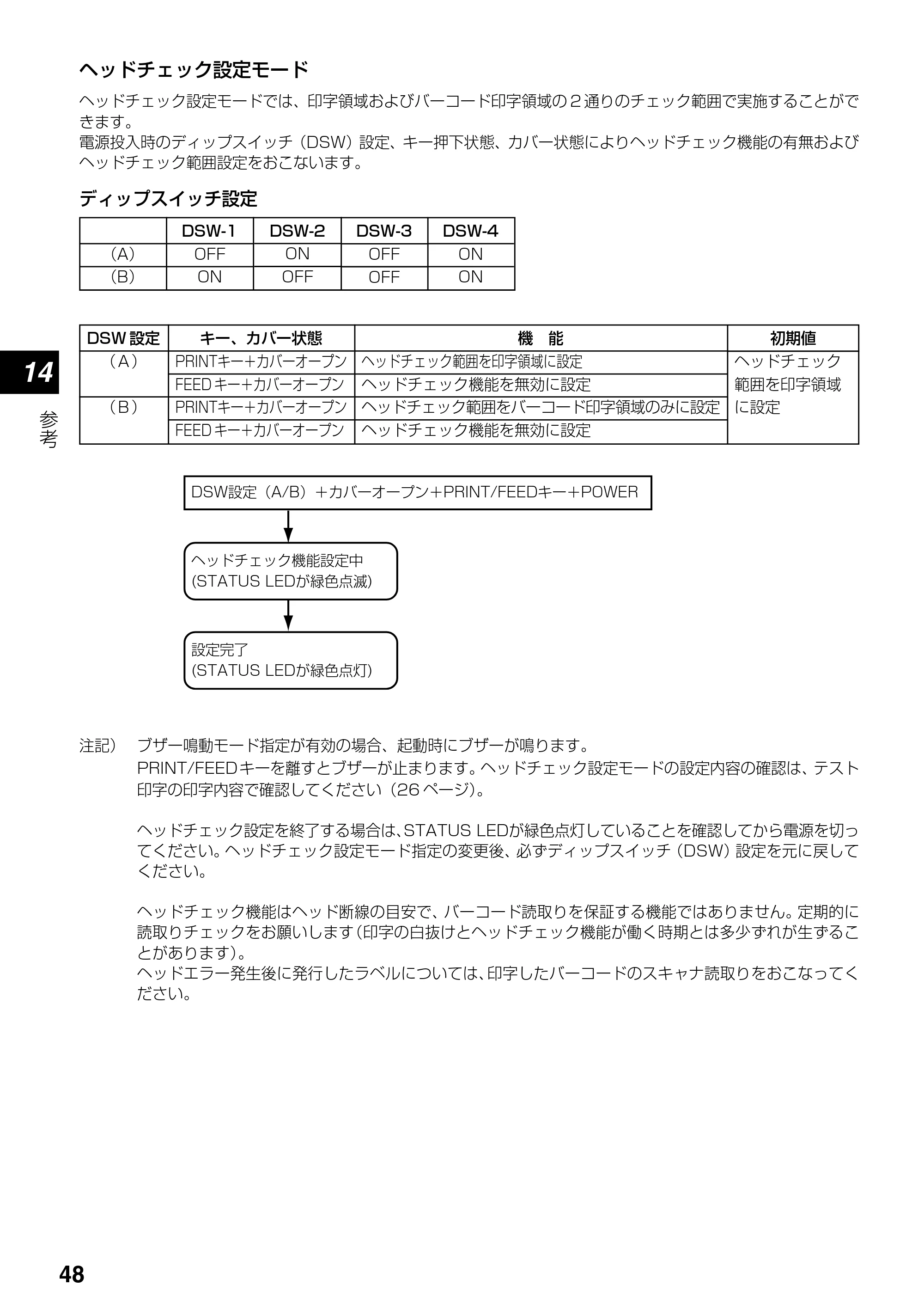 サトー lapin(ラパン)PT408e / 412e 、Petit lapin(プチラパン)PT200e / 208e / 208m / 208j / apin(ラパン)PT408e / 412e 、Petit lapin(プチラパン)PT200e / 208e / 208m / 208j PT408e / 412e取扱説明書（第4版） — 原本ページ — 48ページ