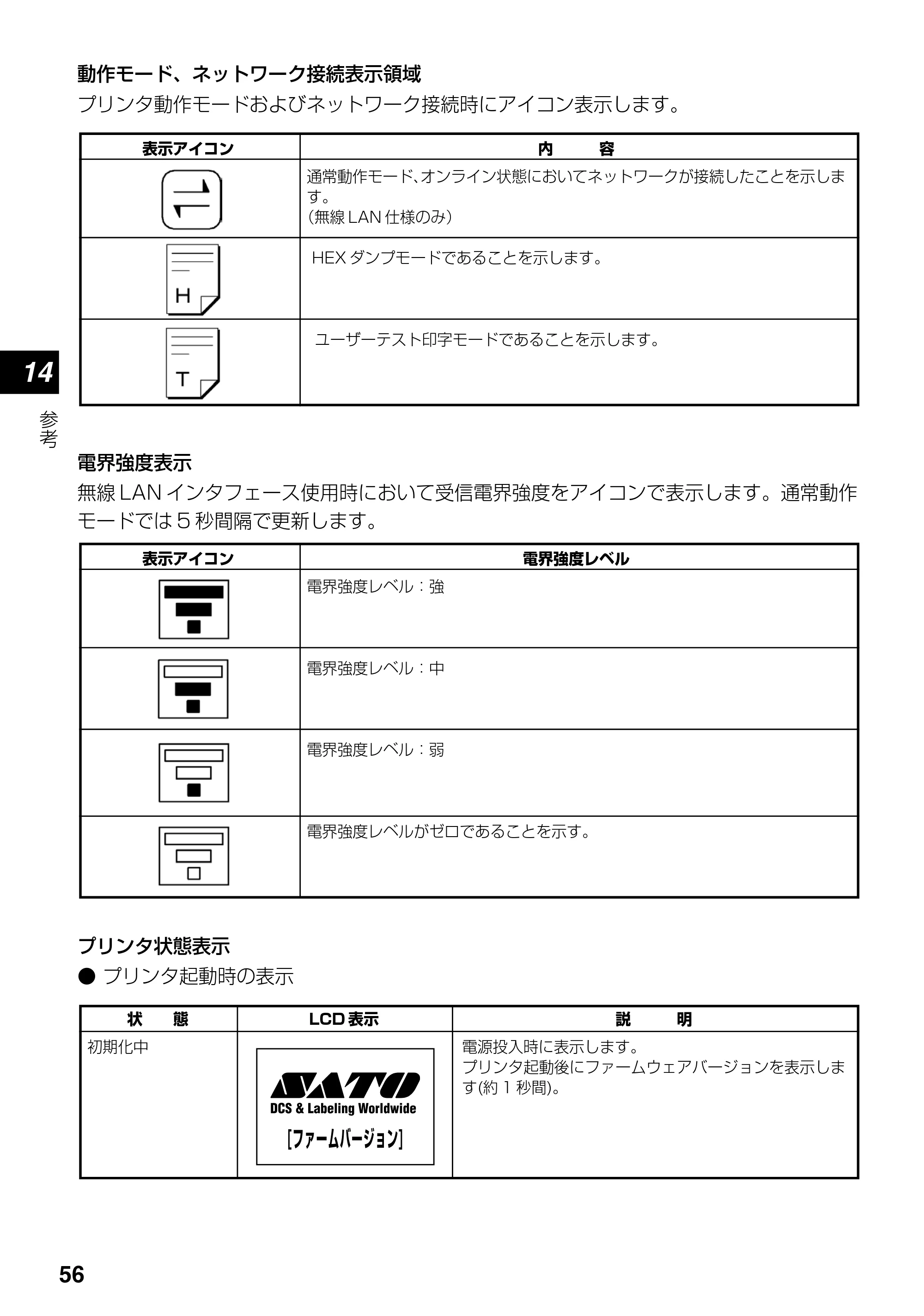 サトー lapin(ラパン)PT408e / 412e 、Petit lapin(プチラパン)PT200e / 208e / 208m / 208j / apin(ラパン)PT408e / 412e 、Petit lapin(プチラパン)PT200e / 208e / 208m / 208j PT408e / 412e取扱説明書（第4版） — 原本ページ — 56ページ