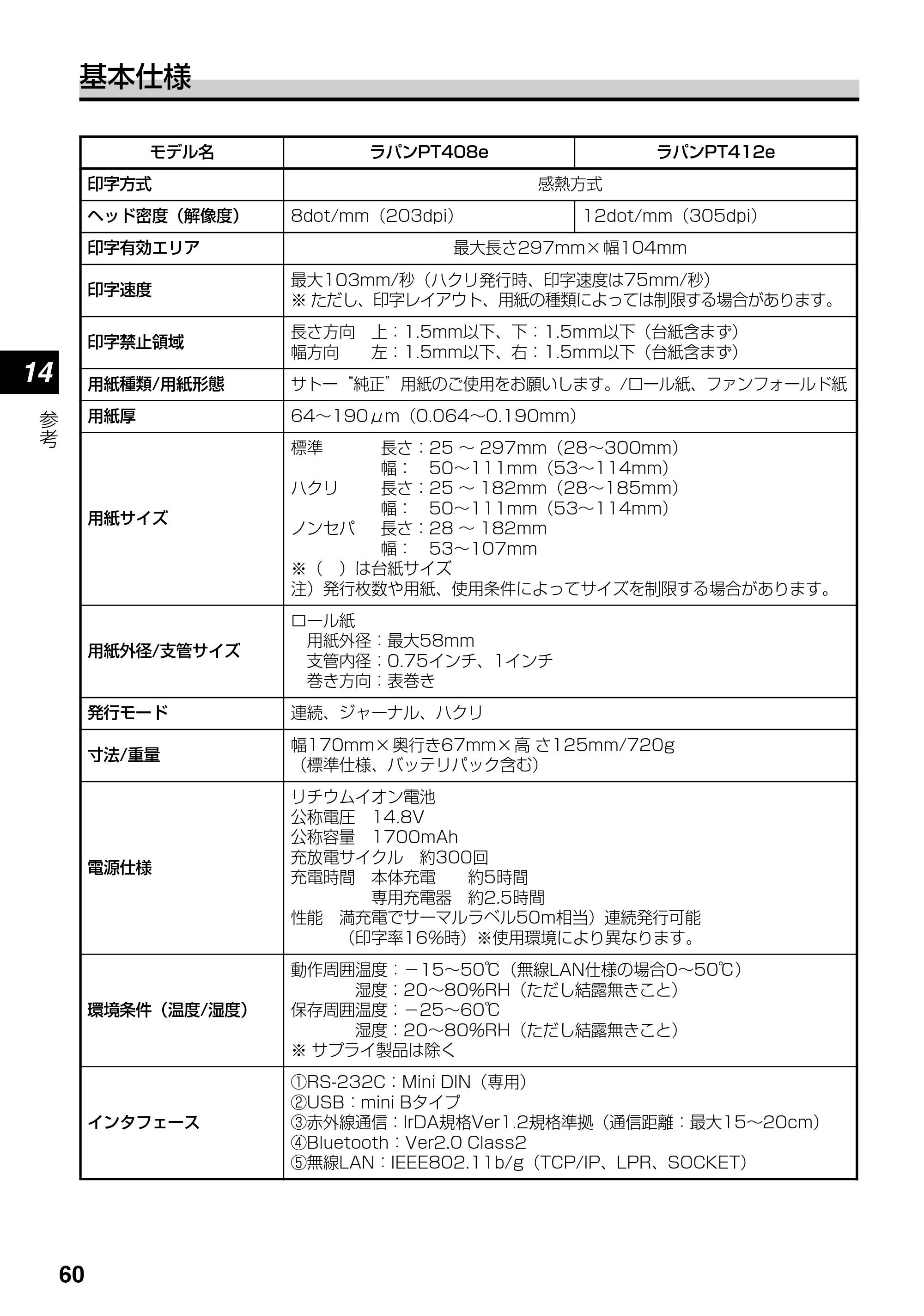 サトー lapin(ラパン)PT408e / 412e 、Petit lapin(プチラパン)PT200e / 208e / 208m / 208j / apin(ラパン)PT408e / 412e 、Petit lapin(プチラパン)PT200e / 208e / 208m / 208j PT408e / 412e取扱説明書（第4版） — 原本ページ — 60ページ