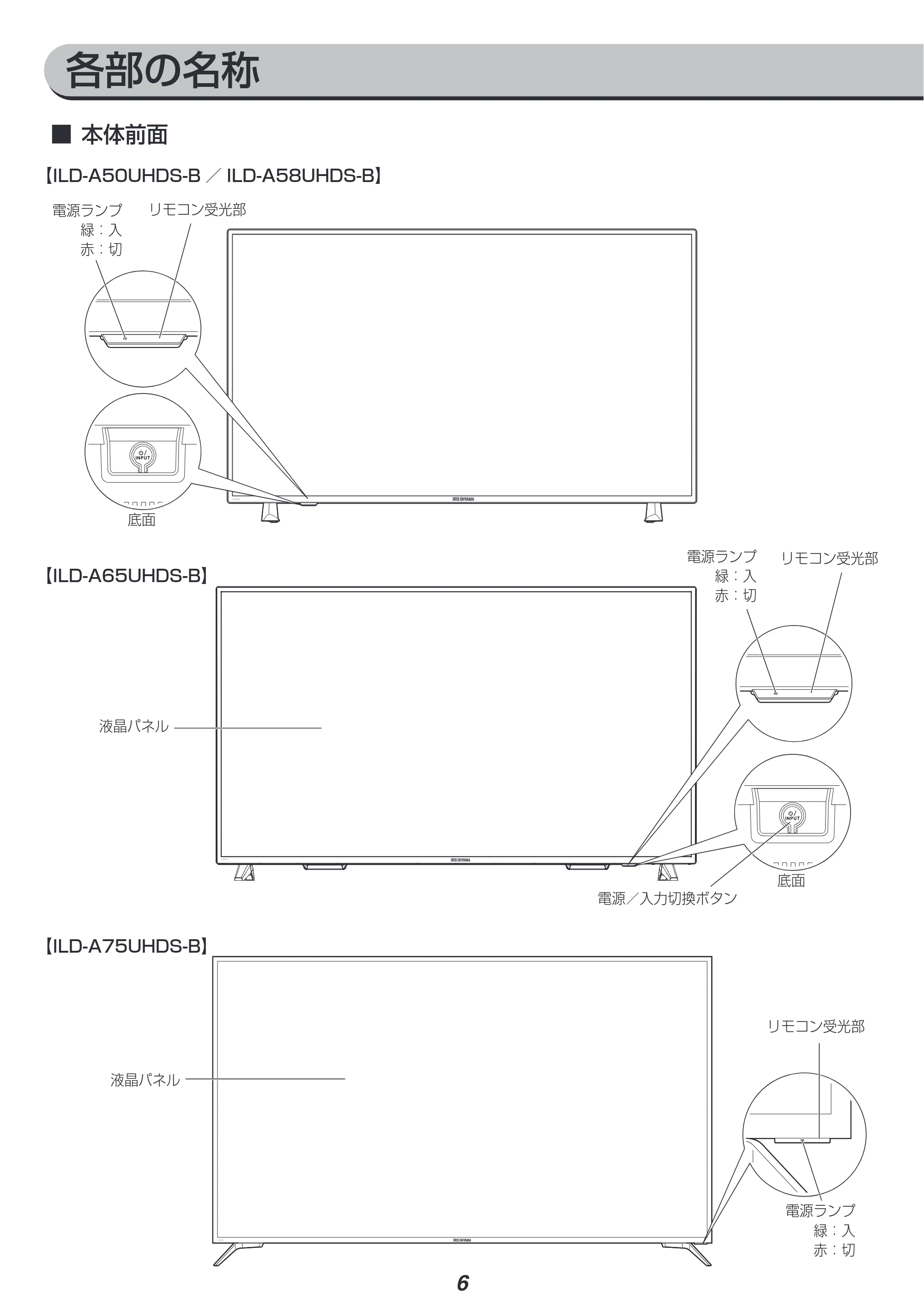 アイリスオーヤマ ILD-A58UHDS 取扱説明書 — 原本ページ — 6ページ