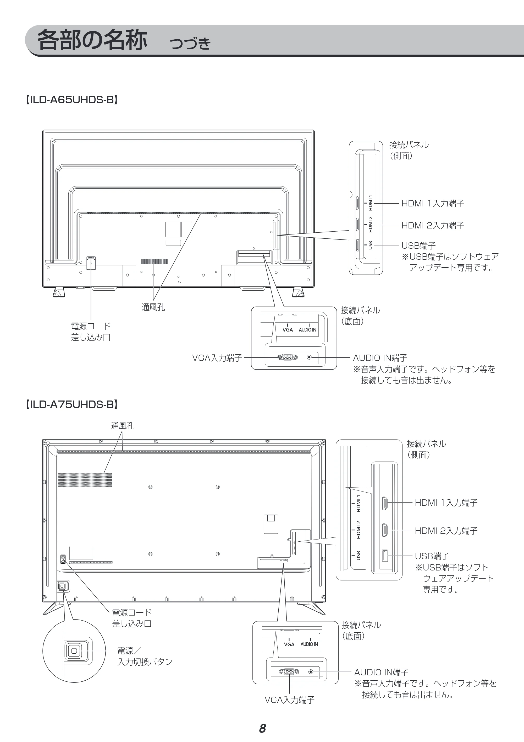 アイリスオーヤマ ILD-A58UHDS 取扱説明書 — 原本ページ — 8ページ