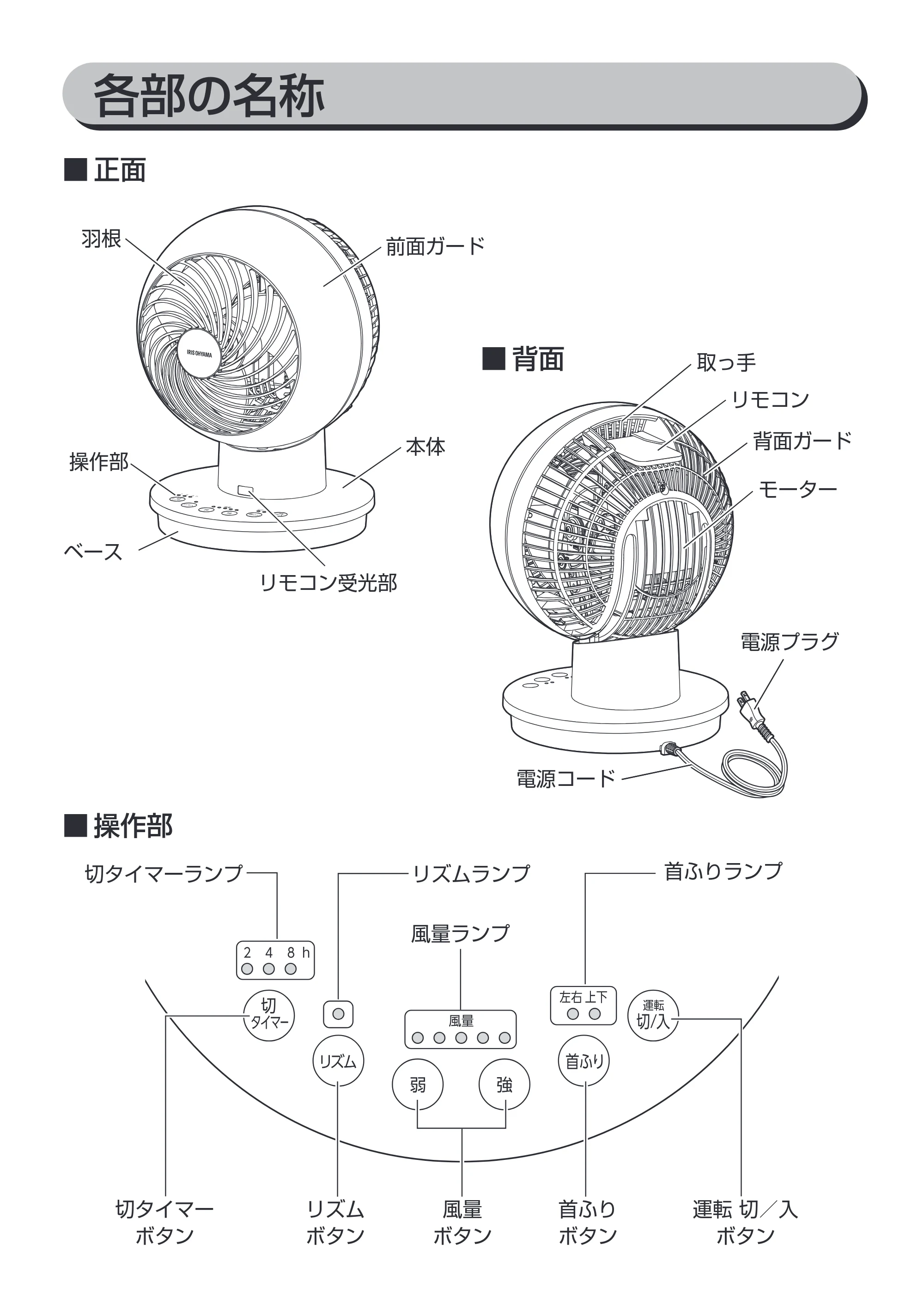 アイリスオーヤマ PCF-SC15T-EC 取扱説明書 — 原本ページ — 8ページ