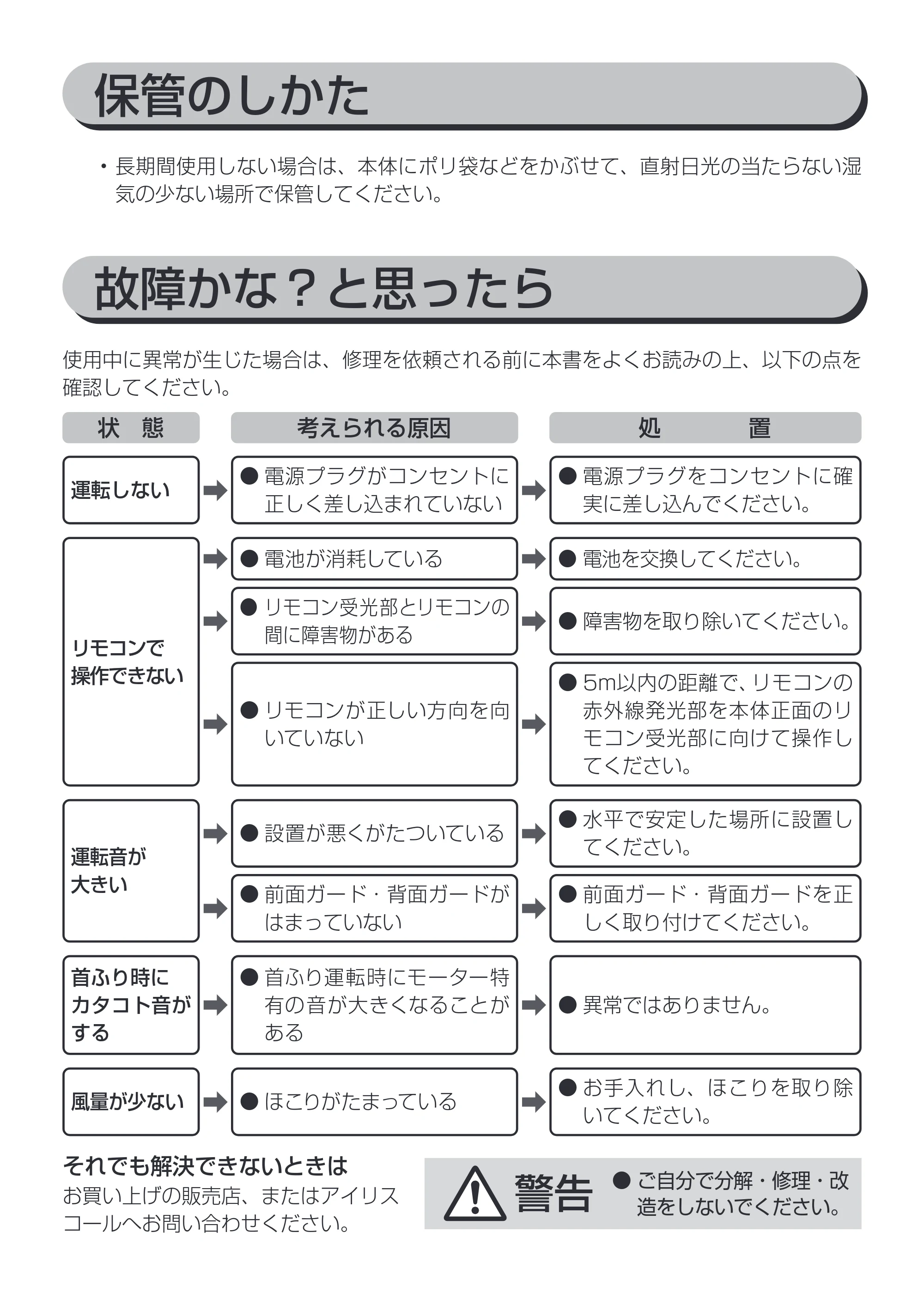 アイリスオーヤマ PCF-SC15T-EC 取扱説明書 — 原本ページ — 13ページ
