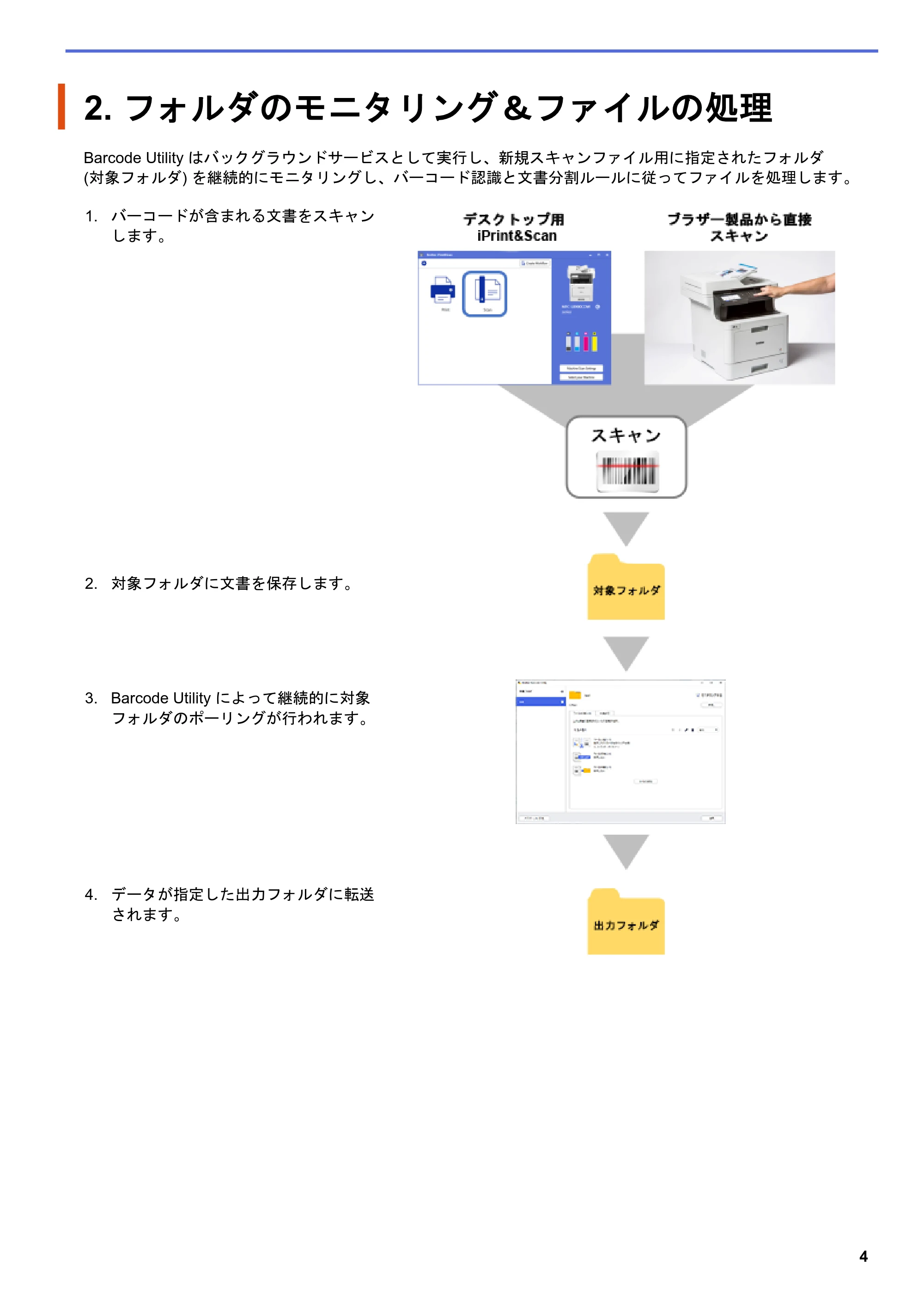 ブラザー MFC-J5115N / MFC-J6997CDW / MFC-J6999CDW Barcode Utility ユーザーズガイド — 2. フォルダのモニタリング&ファイルの処理 — 原本ページ — 7ページ