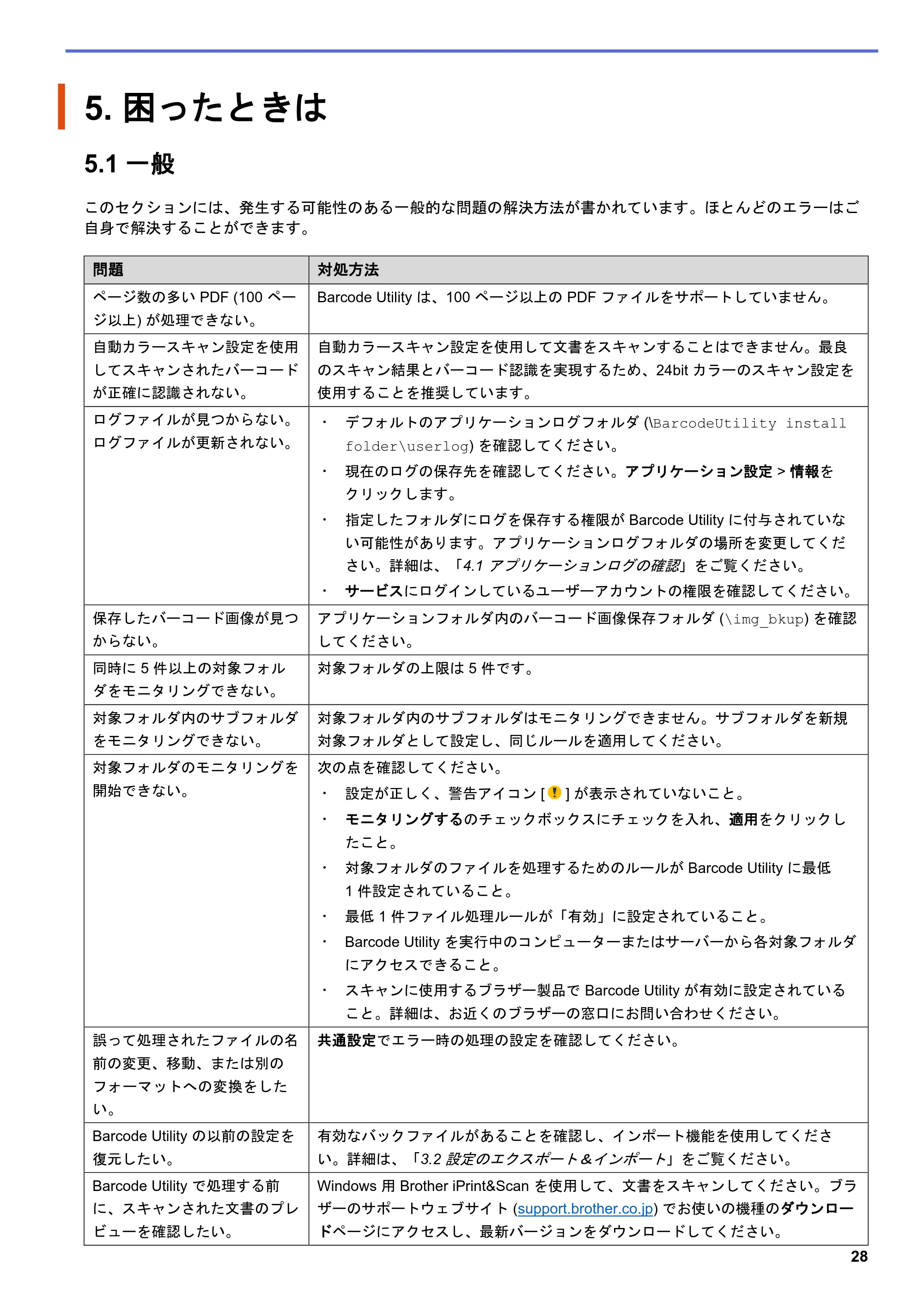 ブラザー MFC-J5115N / MFC-J6997CDW / MFC-J6999CDW Barcode Utility ユーザーズガイド — 5. 困ったときは — 原本ページ — 31ページ