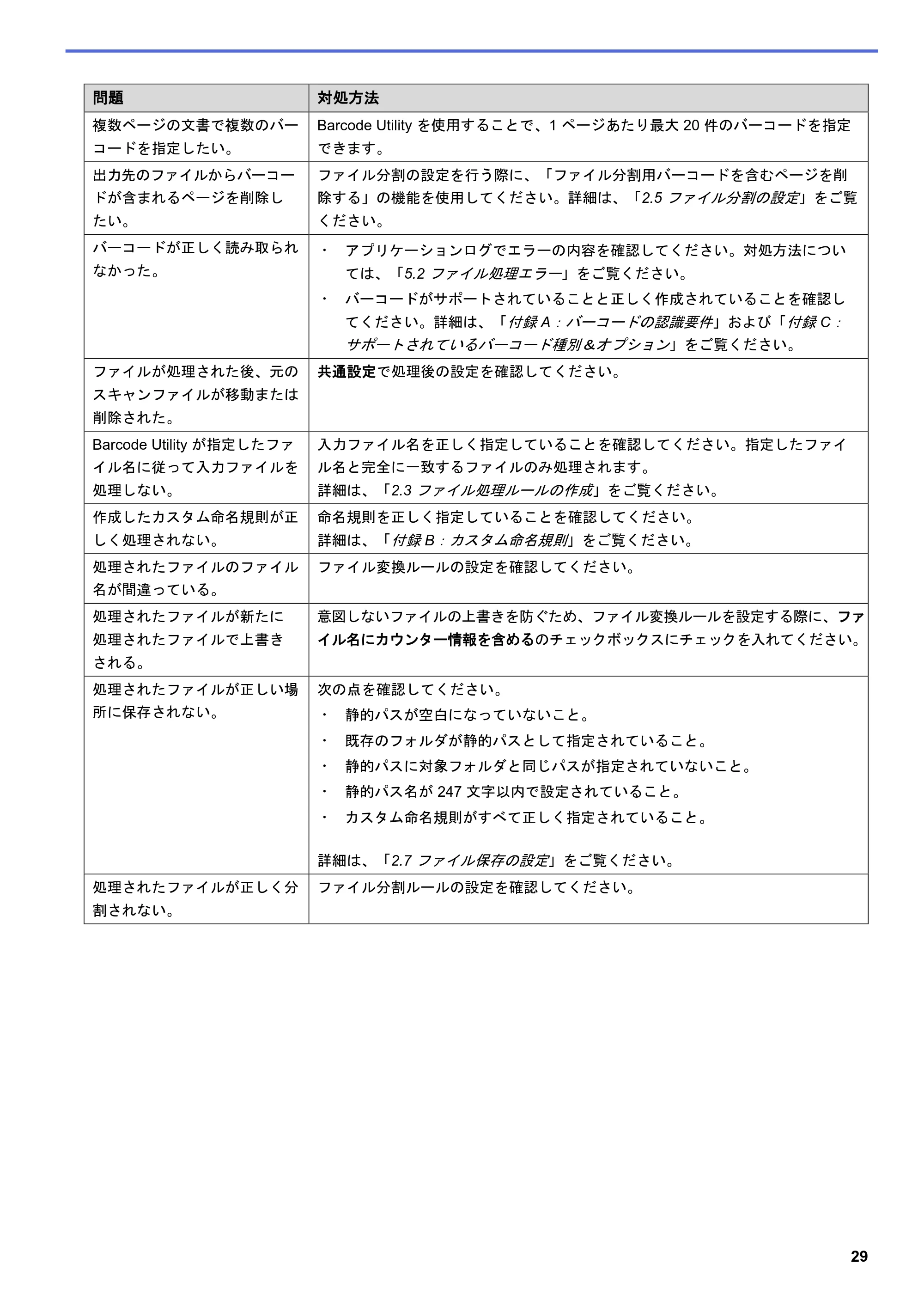 ブラザー MFC-J5115N / MFC-J6997CDW / MFC-J6999CDW Barcode Utility ユーザーズガイド — 原本ページ — 32ページ