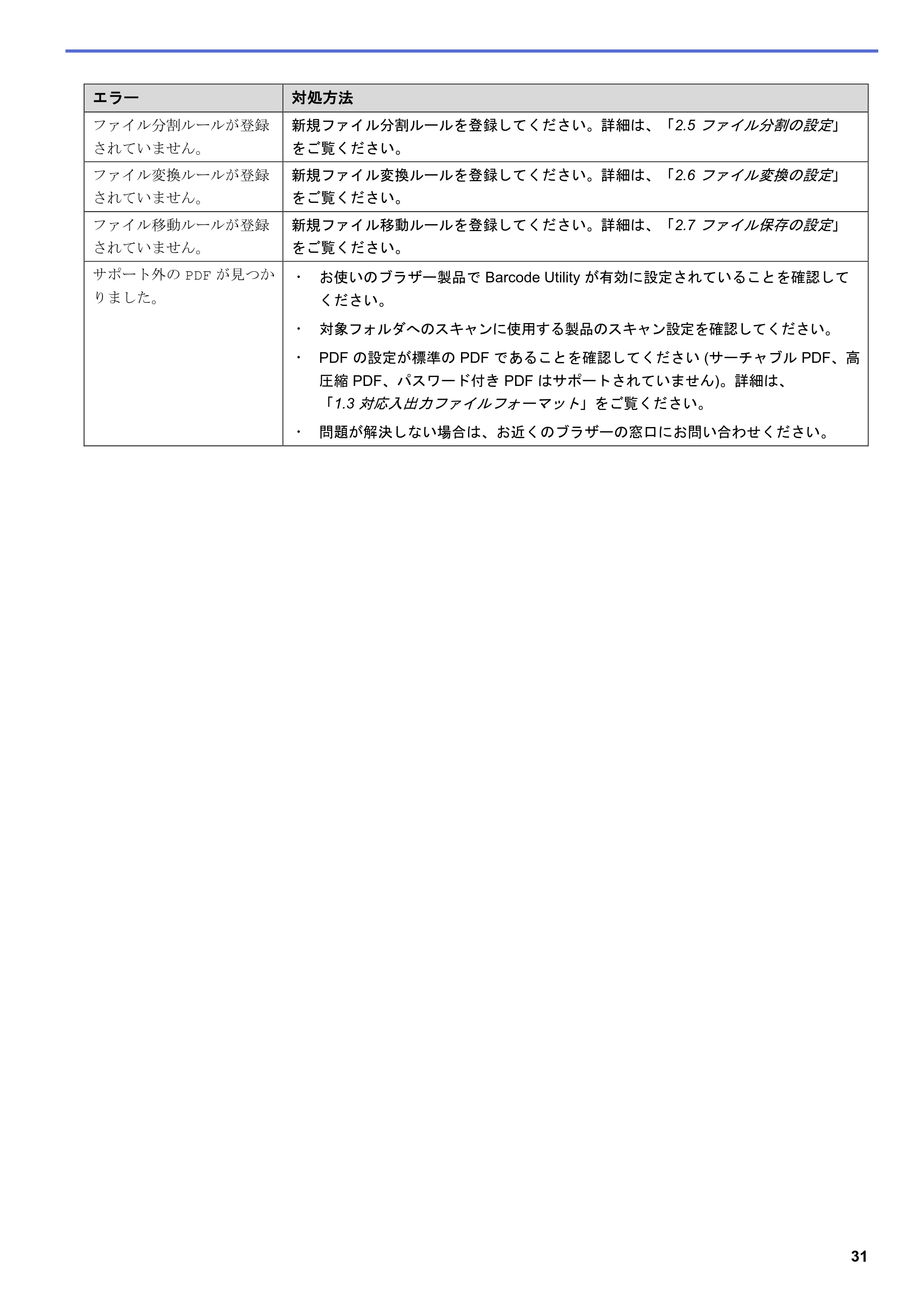 ブラザー MFC-J5115N / MFC-J6997CDW / MFC-J6999CDW Barcode Utility ユーザーズガイド — 原本ページ — 34ページ