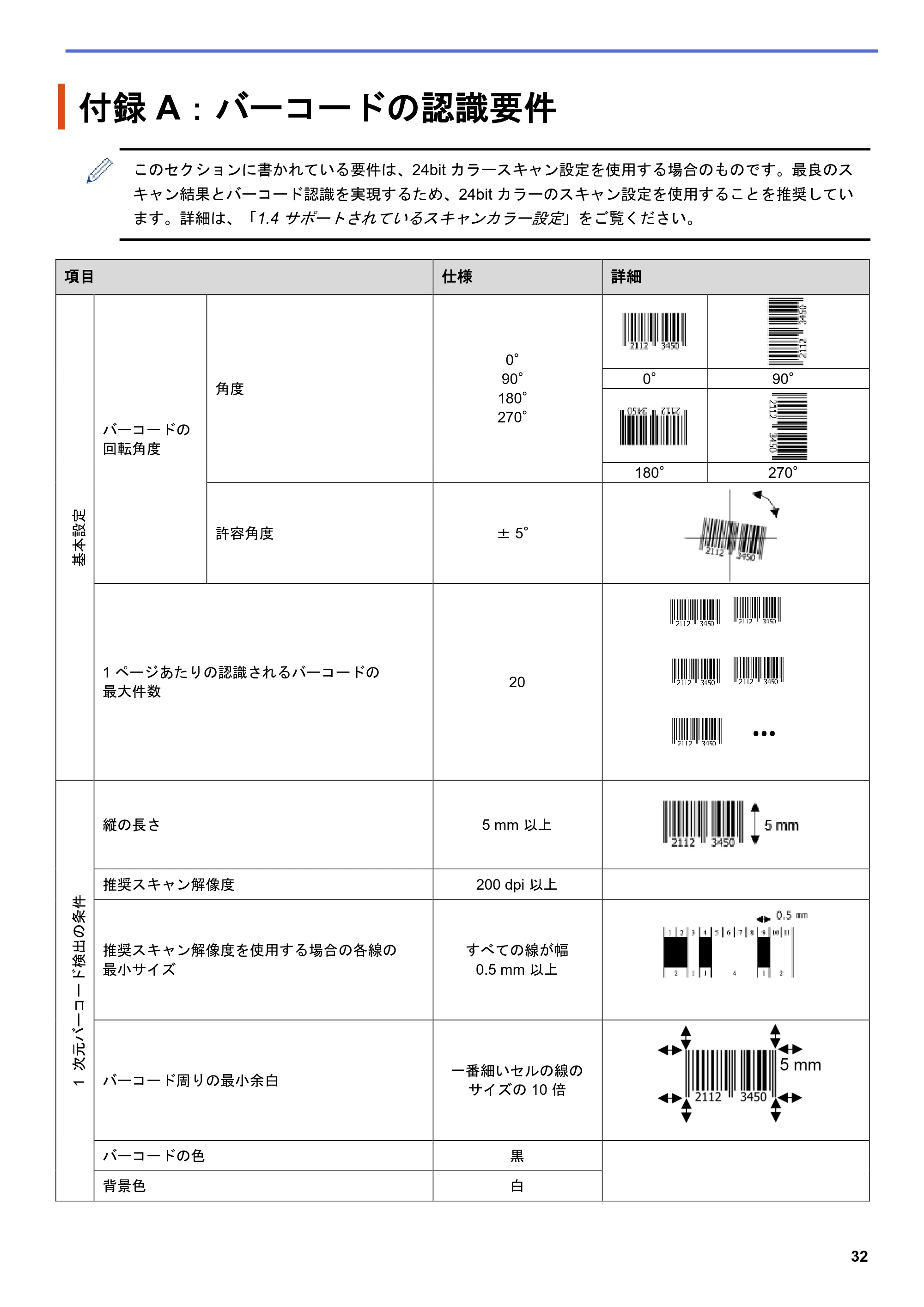 ブラザー MFC-J5115N / MFC-J6997CDW / MFC-J6999CDW Barcode Utility ユーザーズガイド — 付録 A：バーコードの認識要件 — 原本ページ — 35ページ