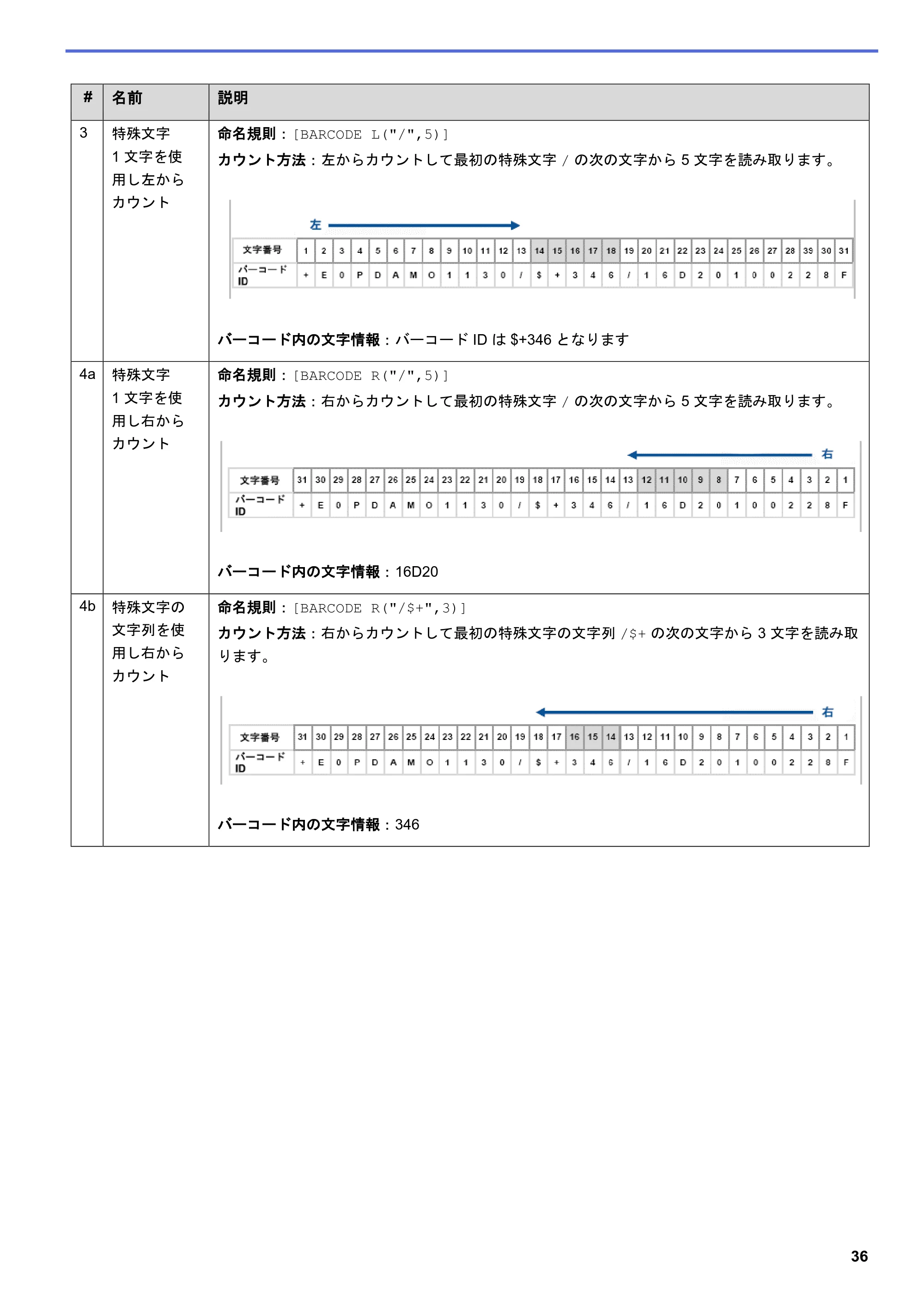 ブラザー MFC-J5115N / MFC-J6997CDW / MFC-J6999CDW Barcode Utility ユーザーズガイド — 原本ページ — 39ページ