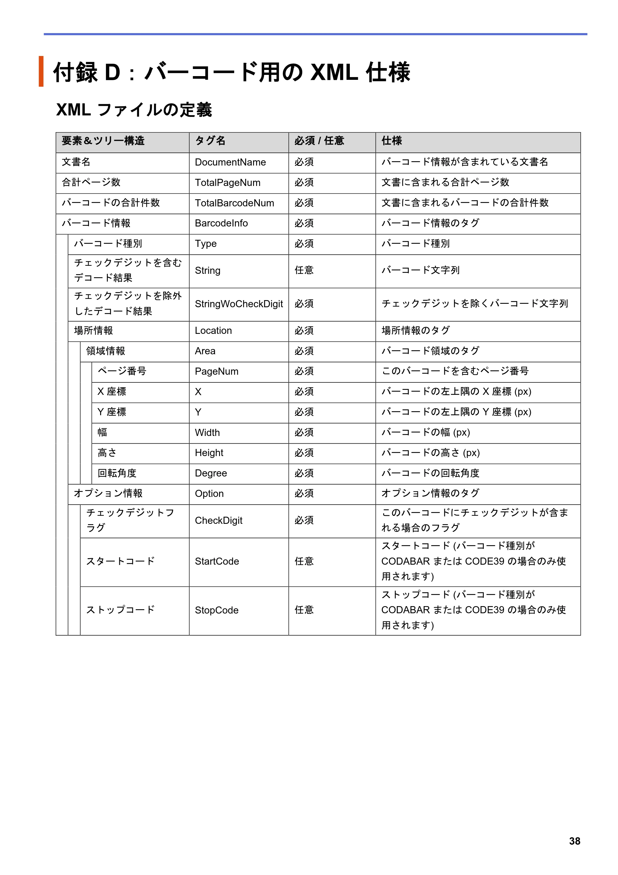 ブラザー MFC-J5115N / MFC-J6997CDW / MFC-J6999CDW Barcode Utility ユーザーズガイド — 付録 D：バーコード用の XML 仕様 — 原本ページ — 41ページ