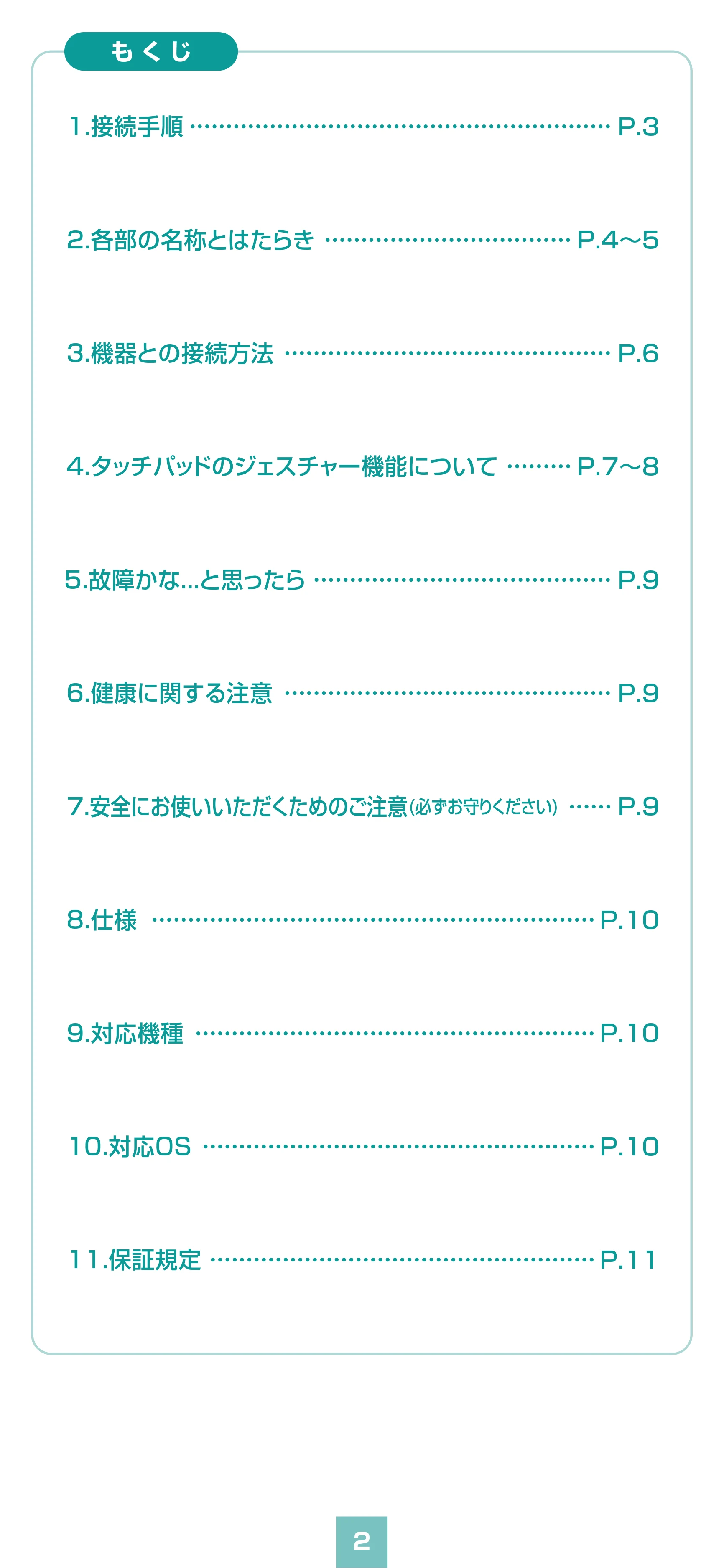 サンワサプライ MA-PY521GM / MA-PY521LGM 取扱説明書 — 名称未設定 — 原本ページ — 2ページ